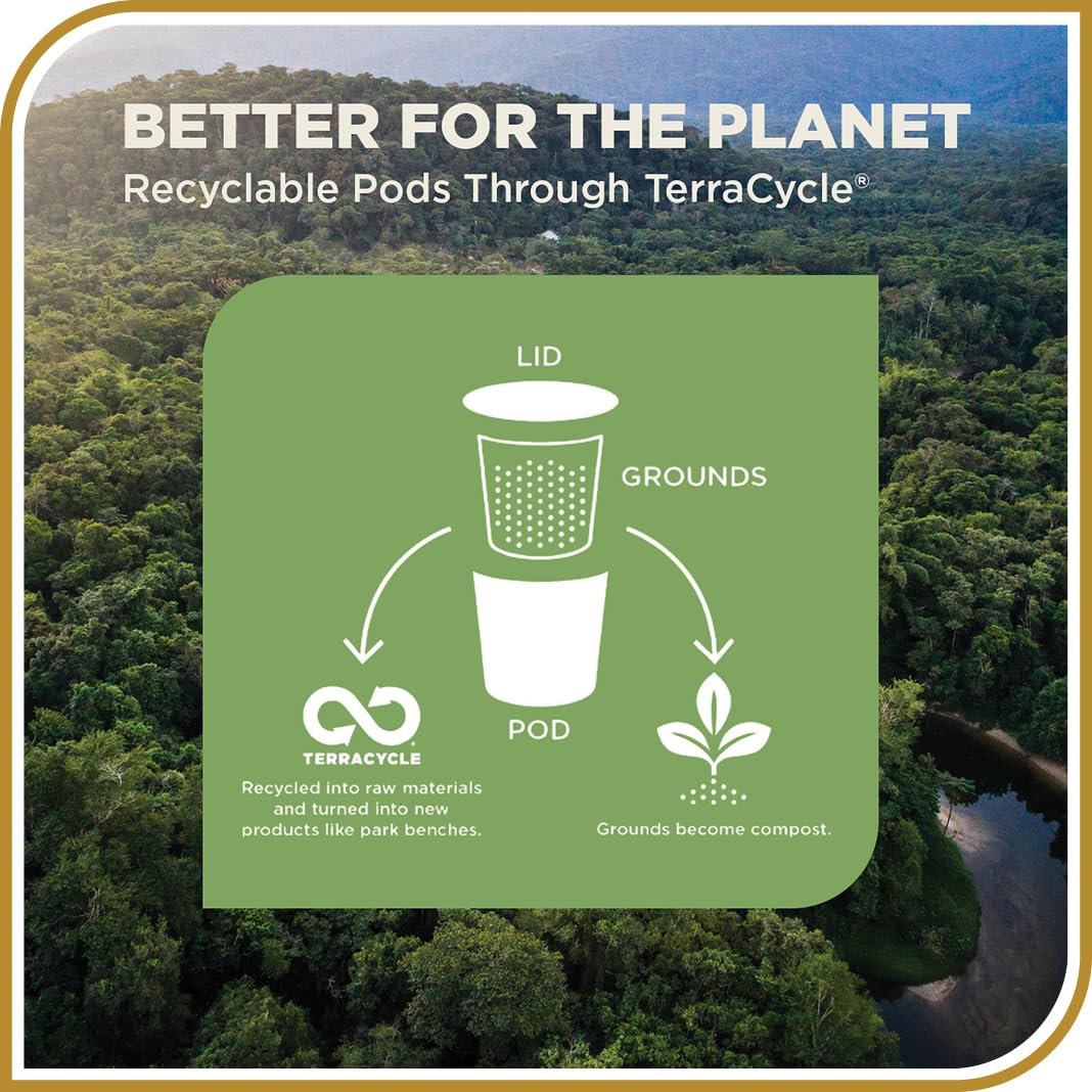 Don Francisco's Colombia Coffee - 55 K-Cup Compatible Single-Serve Pods - 100% Arabica - Recyclable through TerraCycle - Floral Aroma with Winey Notes - Compatible with Keurig Brewers