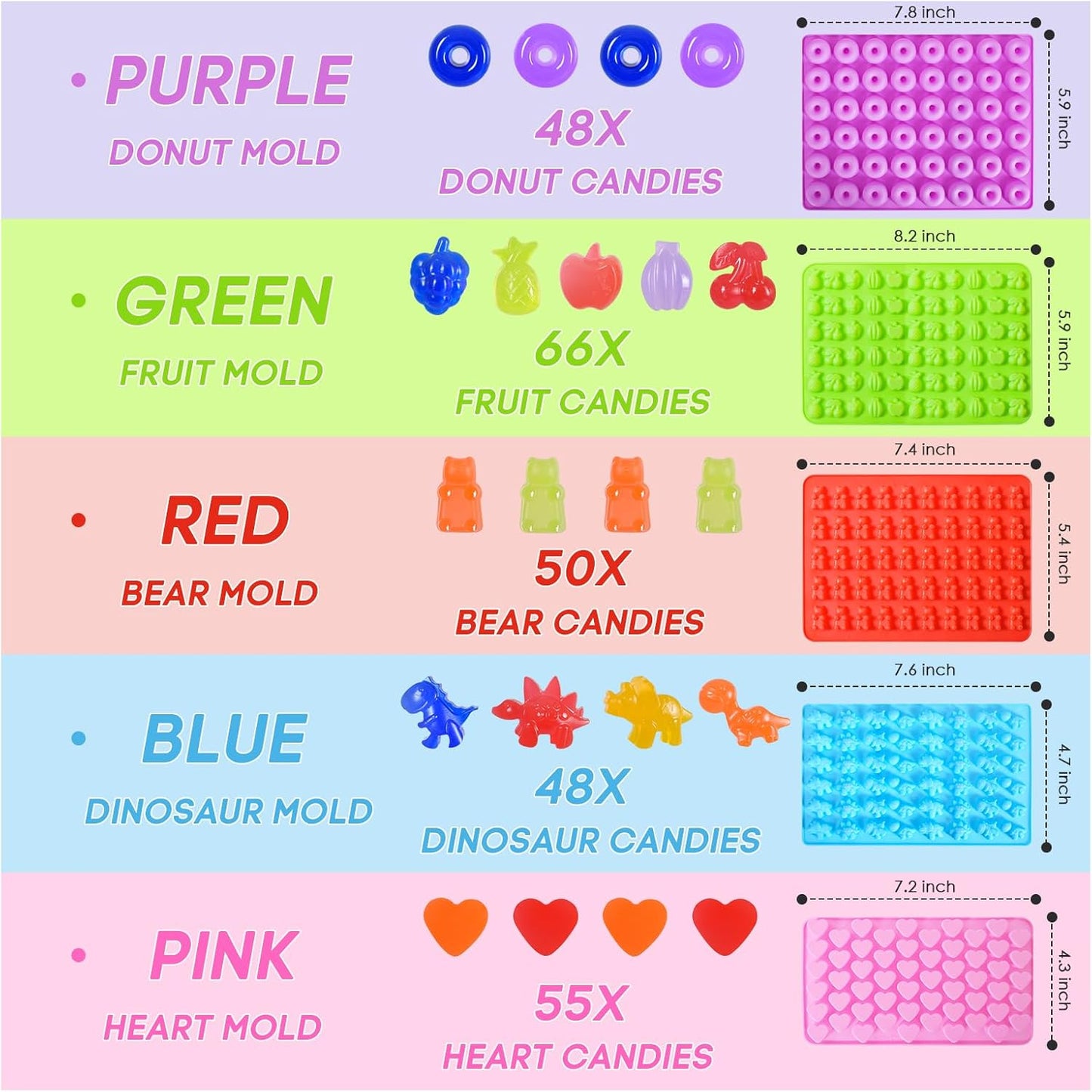 Silicone Gummy Bear Molds,5Pcs Non-stick Chocolate Candy Molds with 2 Droppers Including Mini Dinosaur, Bear Shape, Hearts, Fruit and Mini Donut