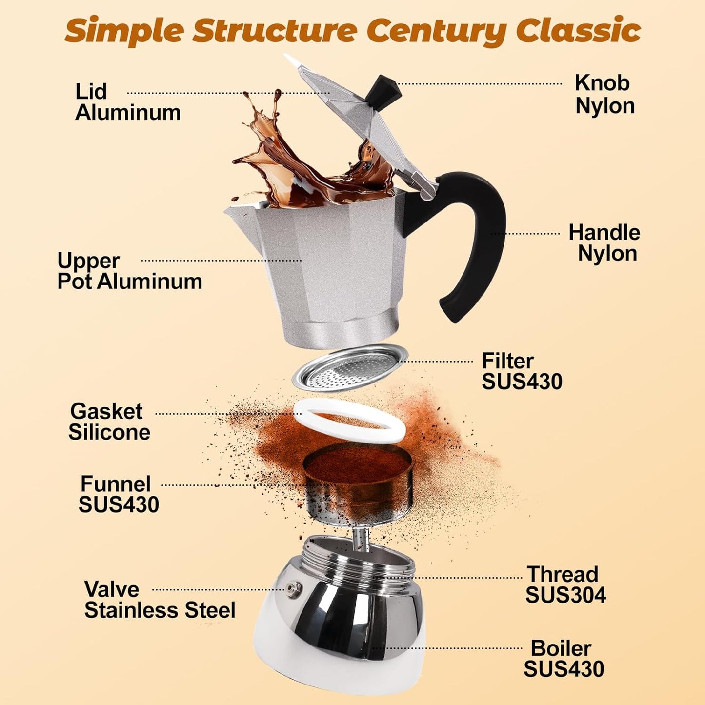 No Coating 6 Cup Aluminum and Stainless Steel Moka Pot Stovetop Espresso Maker Italian Coffee Machine 350ml 11.84oz Suitable for Gas Induction Stovetop Greca Coffee Maker Percolator Silver