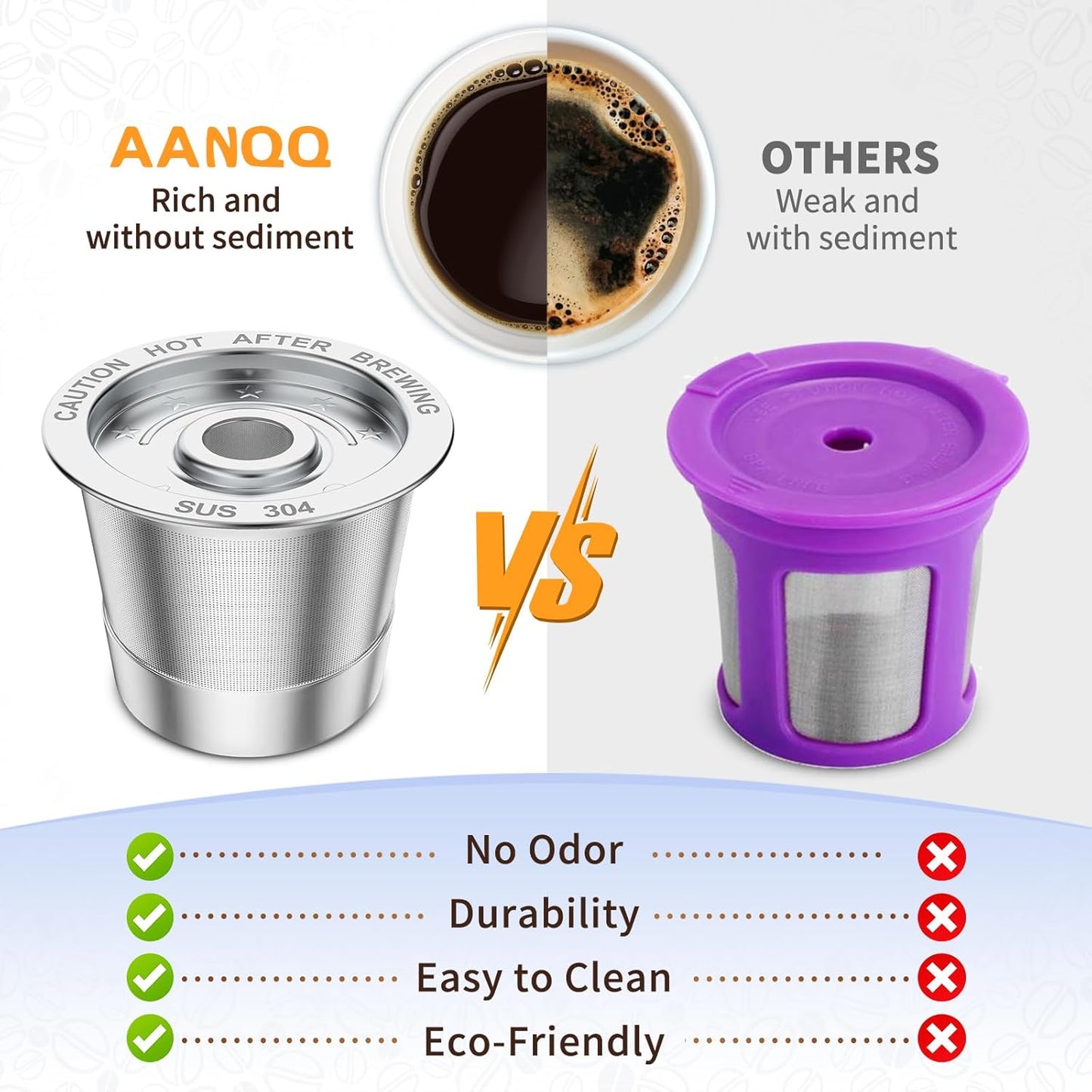 Reusable K Cup Coffee Pods for Keurig 1.0: Stainless Steel Refillable K Cup - Reusable Coffee Filter for Keurig 1.0 Coffee Maker, Permanent, Eco-Friendly, BPA-Free