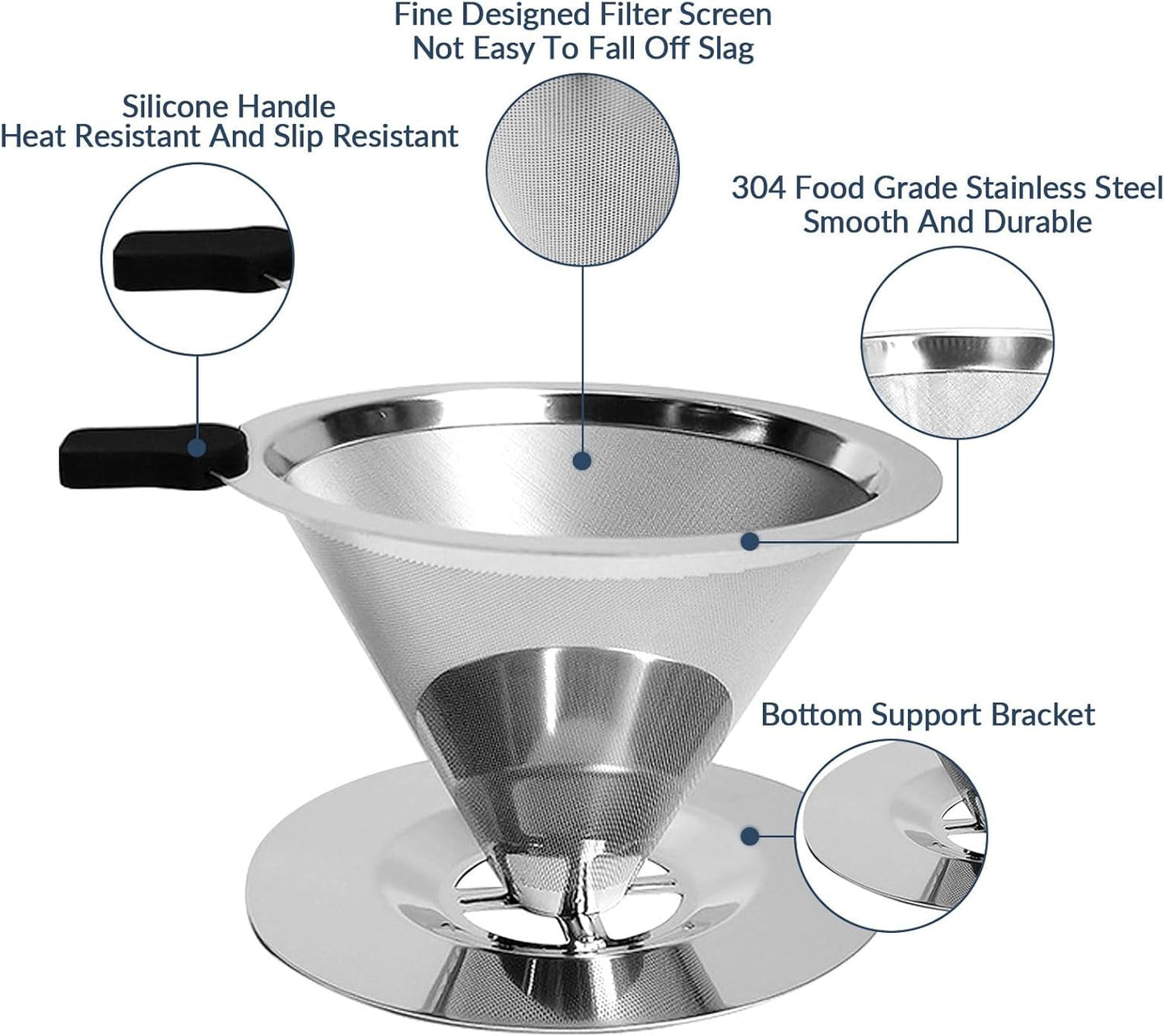 Pour Over Coffee Dripper-Stainless Steel Coffee Filter,Reusable Drip Cone Coffee Filter Portable Pour for 1-4 Cup (With Base, L)