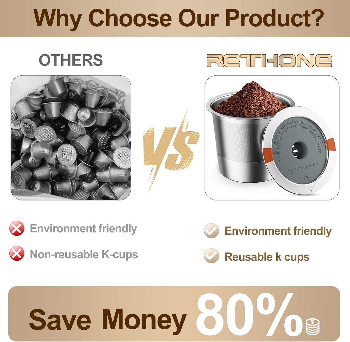 RETHONE Reusable K Cups for Keurig:Refillable K Cups Coffee Pods for Keurig 1.0 & 2.0 Coffee Machine,Stainless Steel Coffee Filters-SUS 304‌, Easy to Clean,Lid-Body Tight Seal