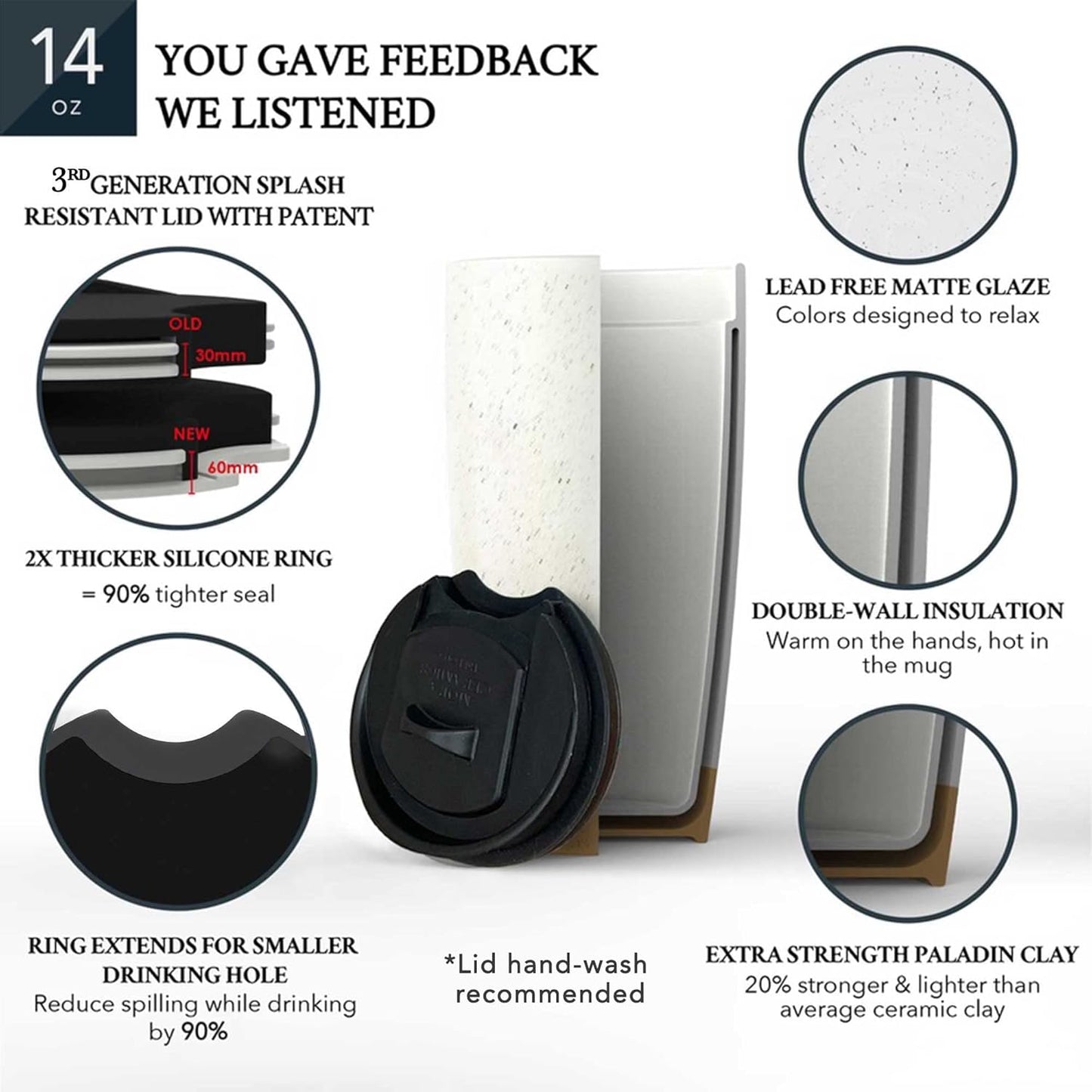 Mora Double Wall Ceramic Coffee Travel Mug with Lid, 14 oz, Portable, Microwave, Dishwasher Safe, Insulated Reusable Tall Cup, Splash Resistant Lid - To Go Tumbler for Car Cup Holder, Cotton White