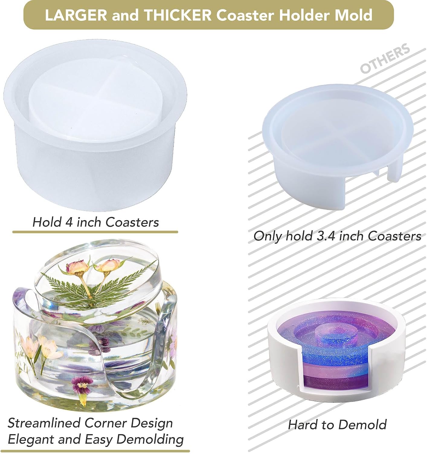 4 Inches Thickened Coaster Holder Silicone Molds for Epoxy Resin, Coaster Storage Resin Molds for DIY Art Craft Cup Mats Flower Bouquet (Holder Mold)