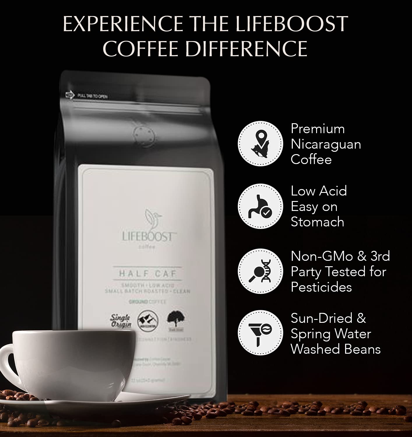 Lifeboost Coffee Half Caff Ground Coffee - Low Acid Single Origin USDA Organic Coffee - Non-GMO Ground Coffee Third Party Tested For Mycotoxins & Pesticides - 12 Ounces