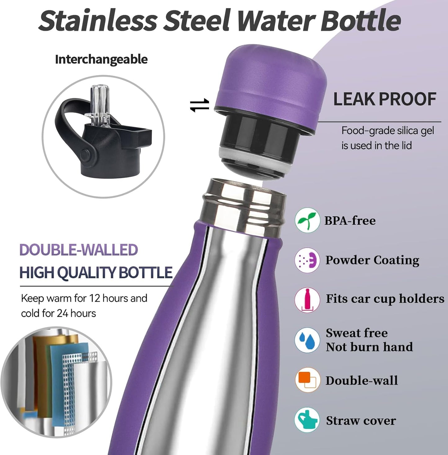 Insulated Water Bottle, 2 Pack-17oz Stainless Steel Water Bottles with straw lid, Metal Sports Water Bottles for Boys,Girls, Double Wall Vacuum BPA-Free Flask for School (Purple-Ocean Dream)