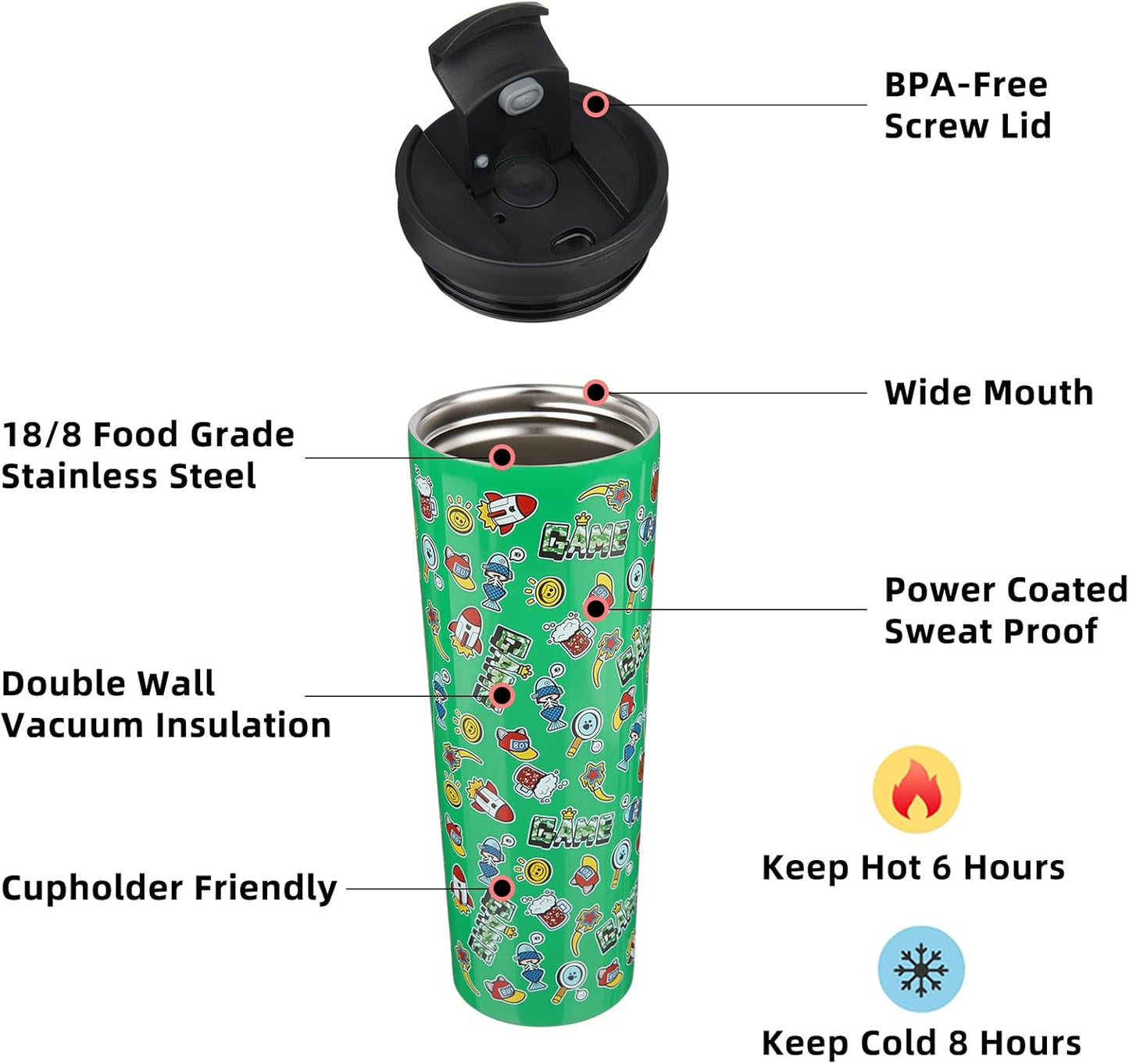 BJPKPK 30oz Stainless Steel Insulated Tumbler With lid And Straw Travel Coffee Thermal Tumblers Cup For Women And Men,Game