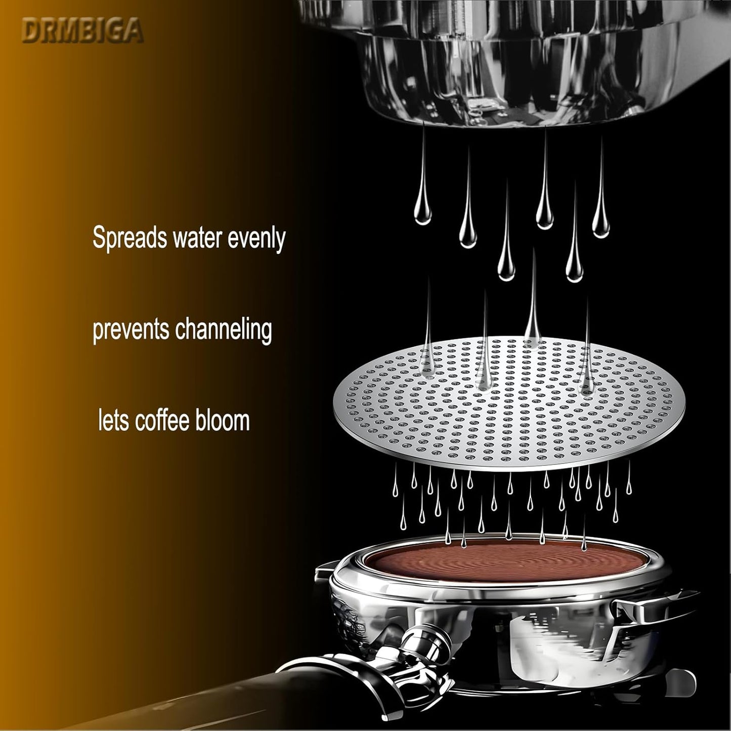 53.3mm Puck Screen 2 Pack - DRMBIGA 3rd Generation Dual-Layer Espresso Filter Screen, Reusable Stainless Steel Coffee Filter for Breville 54mm Portafilter Baskets - 0.8mm Thick 150μm Fine Mesh