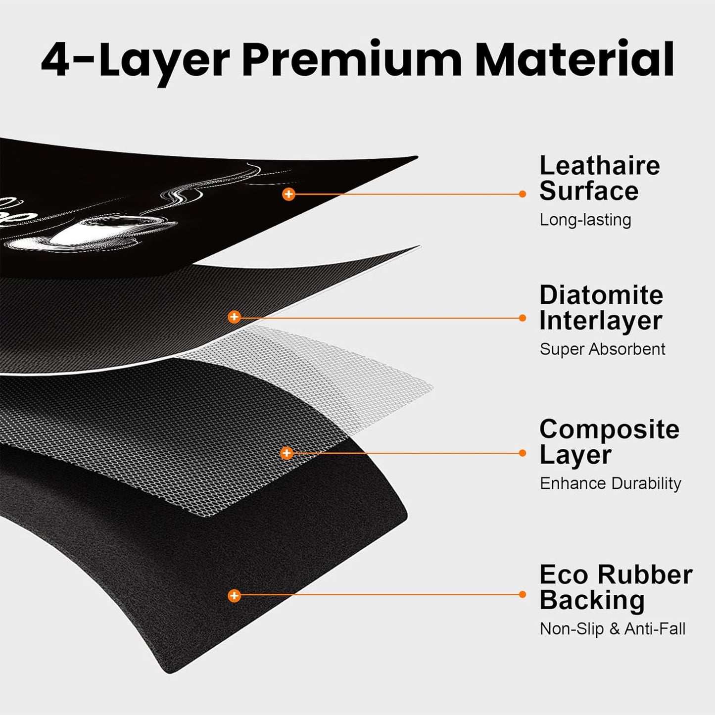 17"x 32" Coffee Bar Mat, Coffee Sign Absorbent Dish Drying Mat Cuttable Hide Stain Draining Table Pad for Kitchen Counter, Coffee Bar Accessories