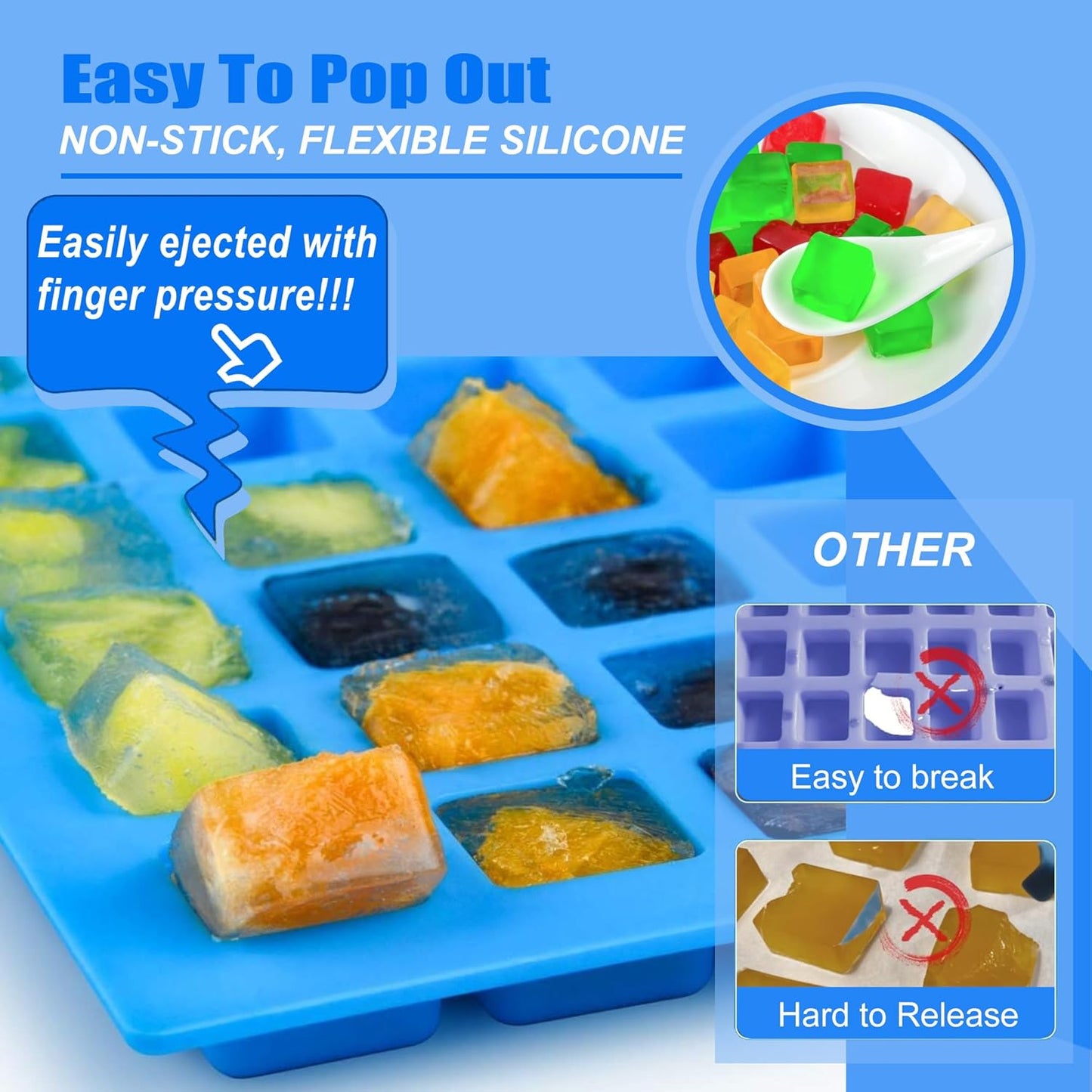 50 Cavities Mini Square Silicone Candy Molds -Square Hard Candy Mold for Hard Candy, Chocolate, Gummy, Caramel, Ganache, Ice Cubes.2 Packs- Blue&Green