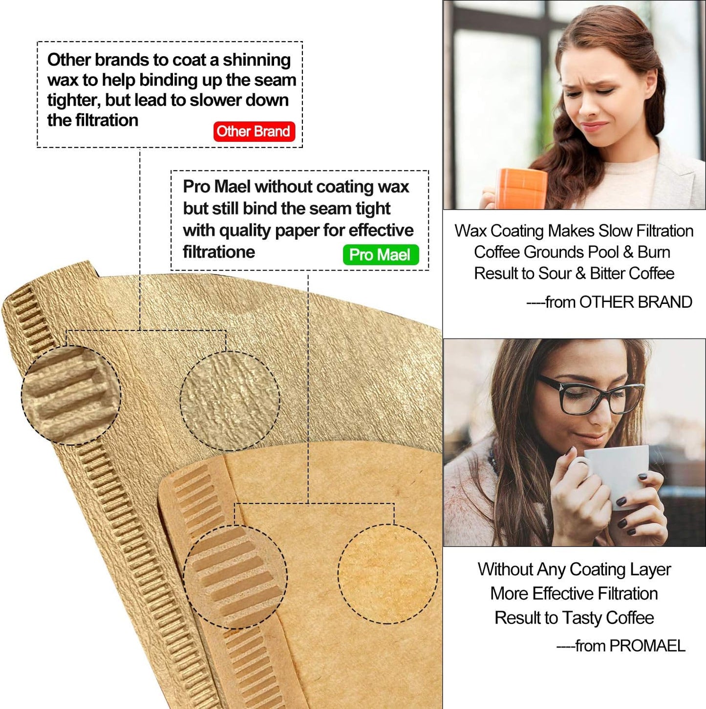 Pro Mael #2 Cone Coffee Filters Paper Disposable for Pour Over and Drip Coffee Maker, Better Filtration No Blowouts, Unbleached Natural (100 Count)