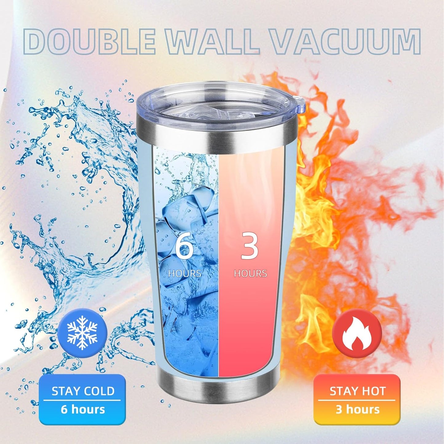 MEZMUT 1 Pack 20oz Insulated Coffee Tumbler with Lid and Straw Double Wall Vacuum Insulated Cup Stainless Steel Travel Mugs Leakproof Powder Coated Tumbler for Indoor Outdoor(Sky Blue)