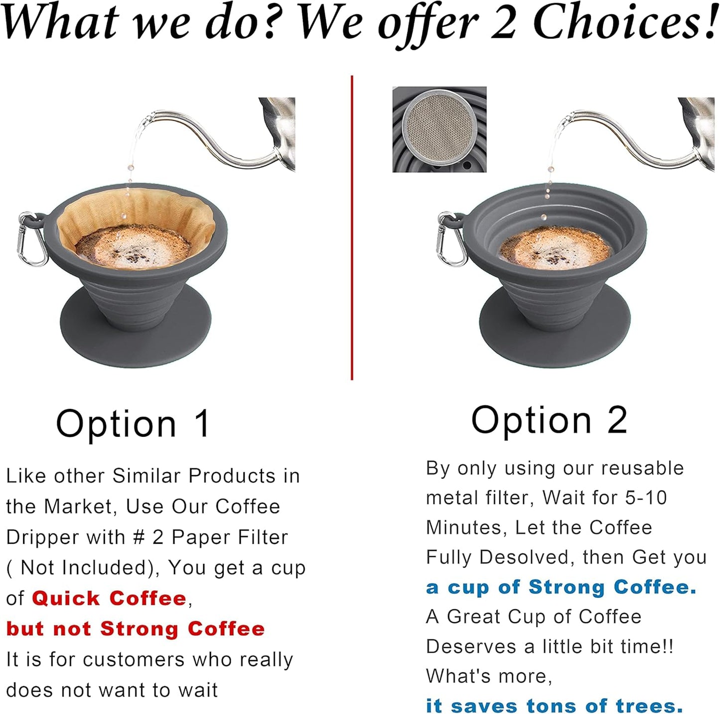 Collapsible Coffee Dripper Pour Over Coffee Filter, Silicone Reusable Coffee Maker,Paperless Coffee Brew Maker,Dishwasher Safe,Carabineer for Hiking, Backpacking,Camping,Home,Office(Grey)