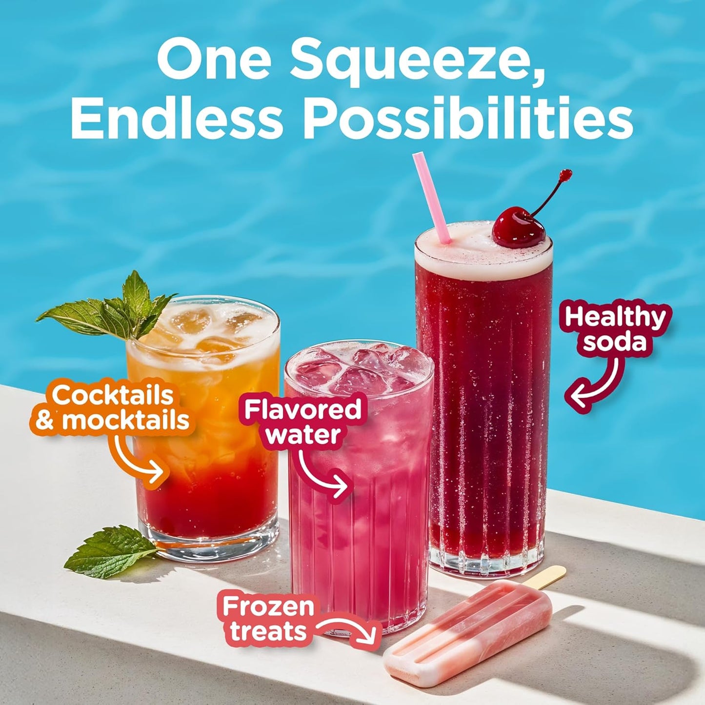 Stur Liquid Water Enhancer | Lemonade | Naturally Sweetened | High in Vitamin C & Antioxidants | Sugar Free | Zero Calories | Keto | Vegan | 5 Bottles, Makes 120 Drinks