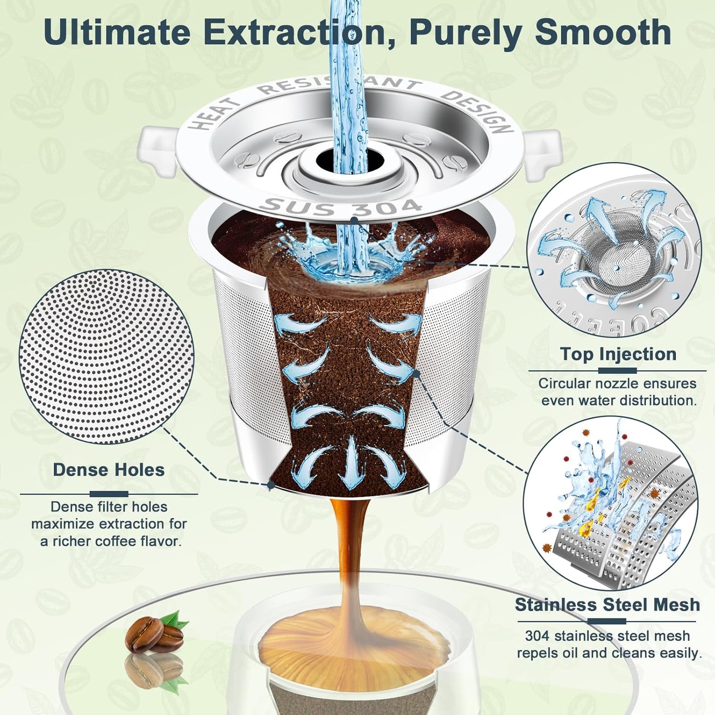 NESSUS reuse kcups for Keurig 1.0, Stainless steel reusable k cup, Metal k cups for keurig, refillable pod with Heat Resistant Handles and Coffee Scoop, NO BPA, 4 Pack