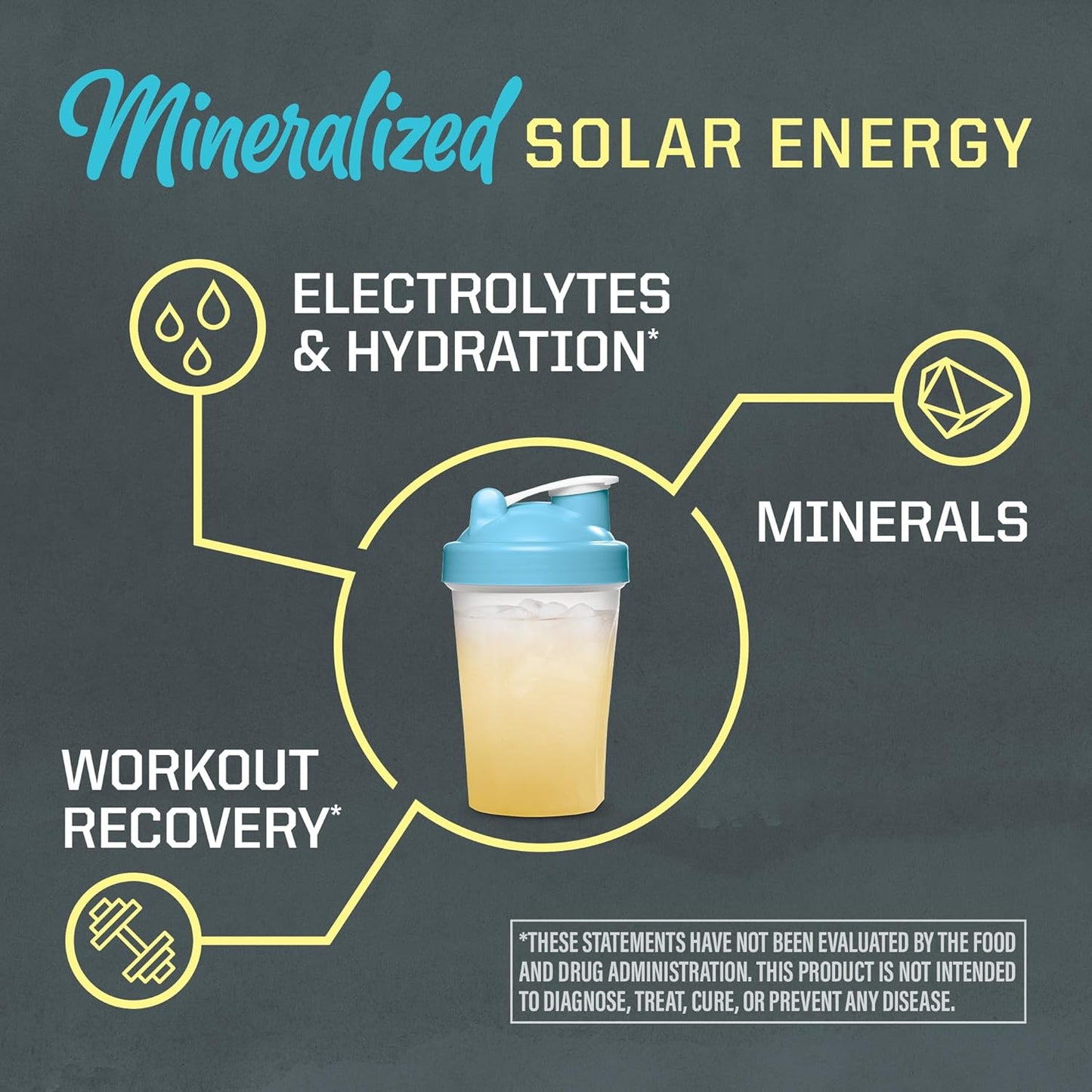 Fulvic Acid Trace Minerals Drops Supplement Organic Liquid Mineral Water Drops Vegan | Plant Based Liquid Light Mineral Complex 32 Fl Oz 32 Servings by Sunwarrior