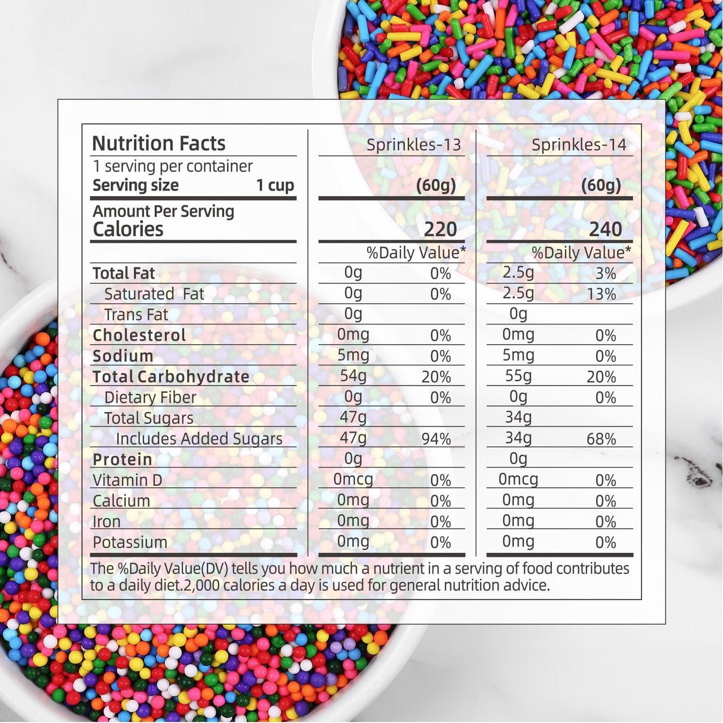 Rainbow Sprinkles, Confetti Sprinkles Bulk, Rainbow Sprinkles for Cake Decorating, Chocolate, Cupcake, Baking Sprinkles, and Ice Cream Toppings. (120g/4.2oz)