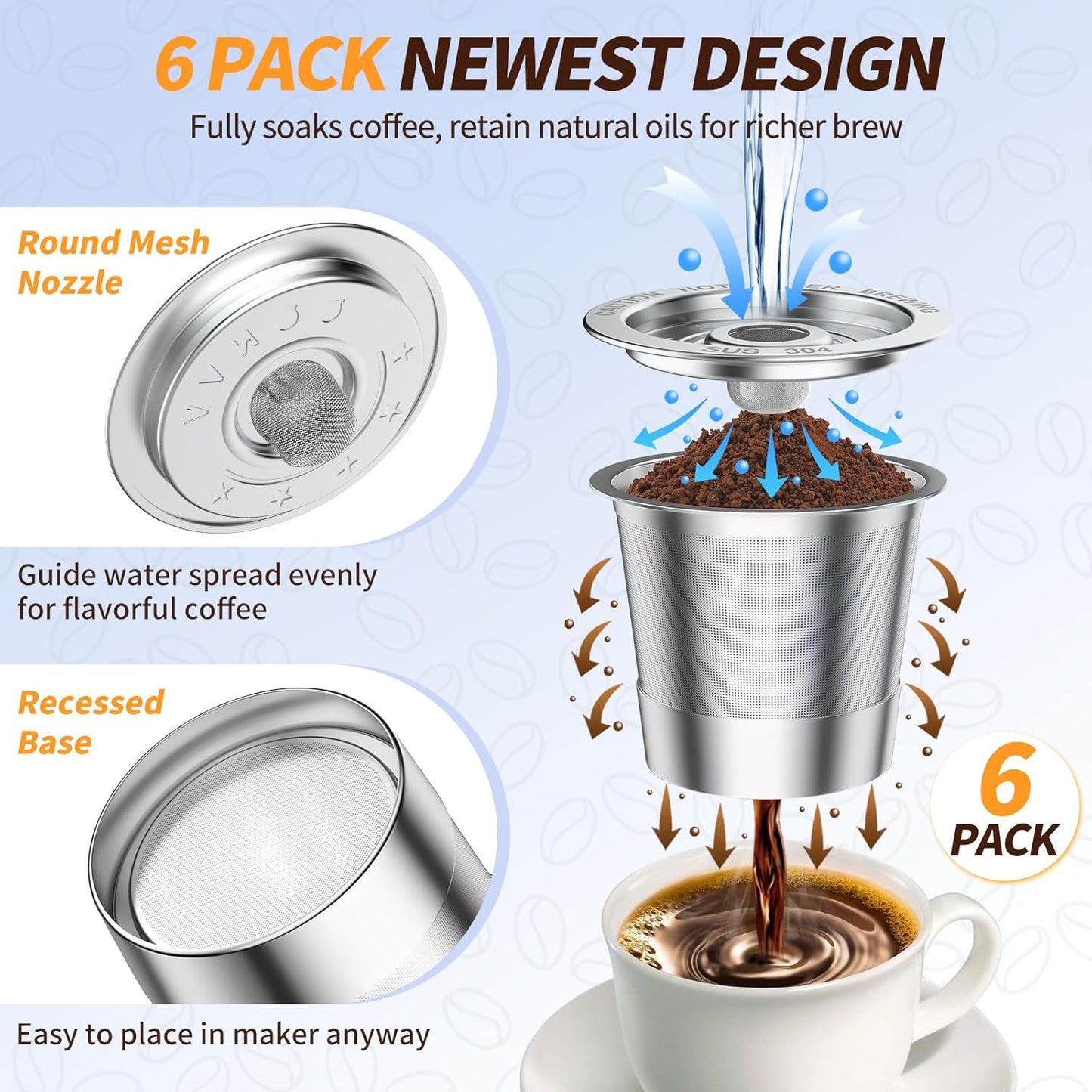 6 Pack K Cup Reusable Coffee Pods for Keurg: Stainless Steel Refillable K Cup - Reusable Coffee Filter for Keurg 1.0 Coffee Maker, Permanent, Eco-Friendly, BPA-Free