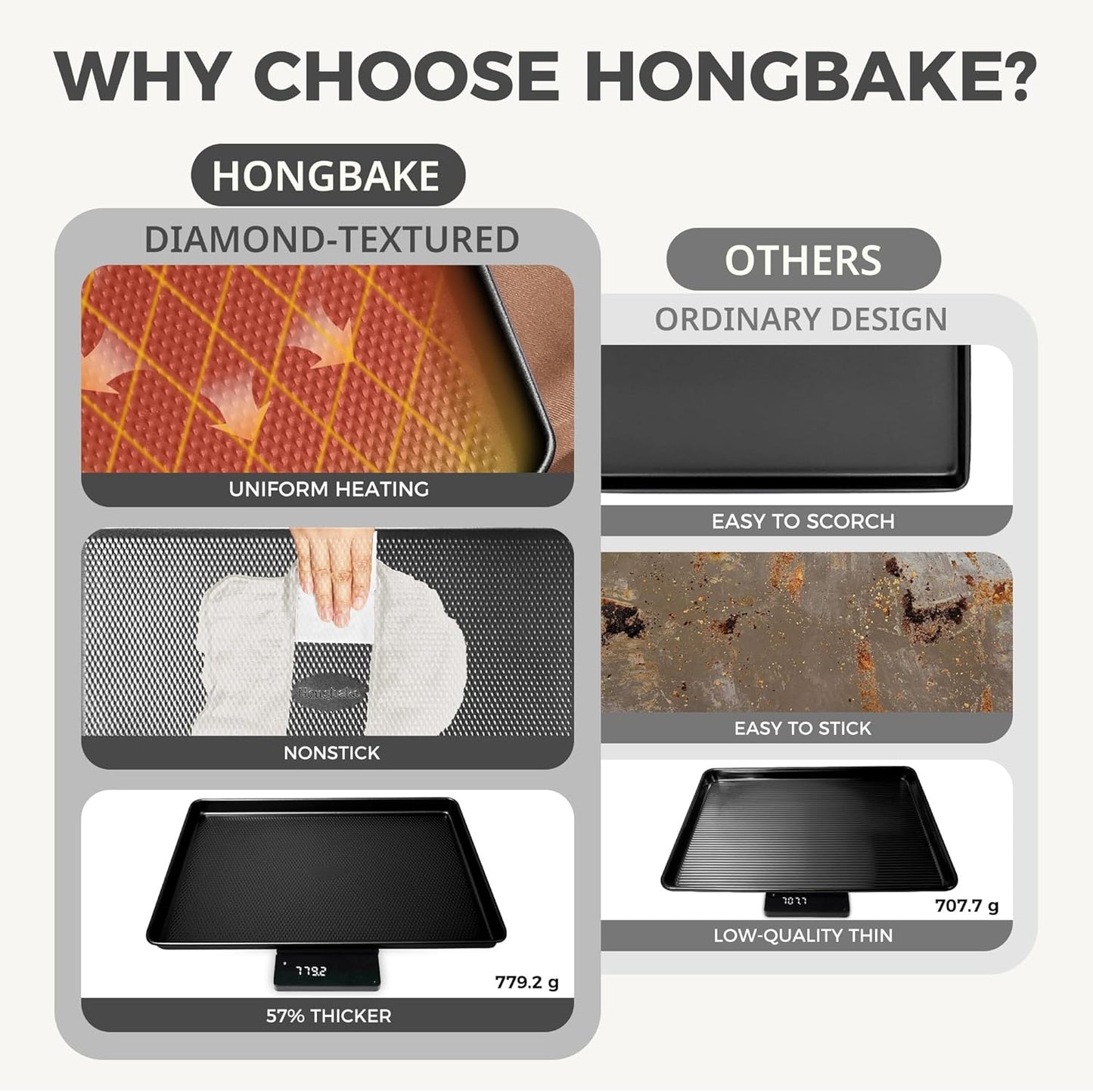 HONGBAKE 9-Piece Baking Pans Set Nonstick, Stackable Non Toxic Bakeware Sets with Diamond Texture, Oven Pan Set for Cooking, Includes Cookie Sheet with Rack, Cake Pan, Roasting Pan, Muffin Tin, Gray