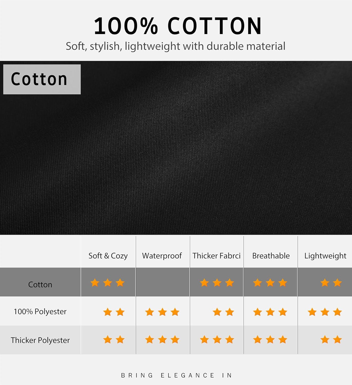 Syntus 12 Pack Bib Apron, Unisex Aprons Adjustable 100% Cotton with 2 Pockets Cooking Kitchen Aprons for Women Men Chef, BBQ Drawing Apron Bulk, Black