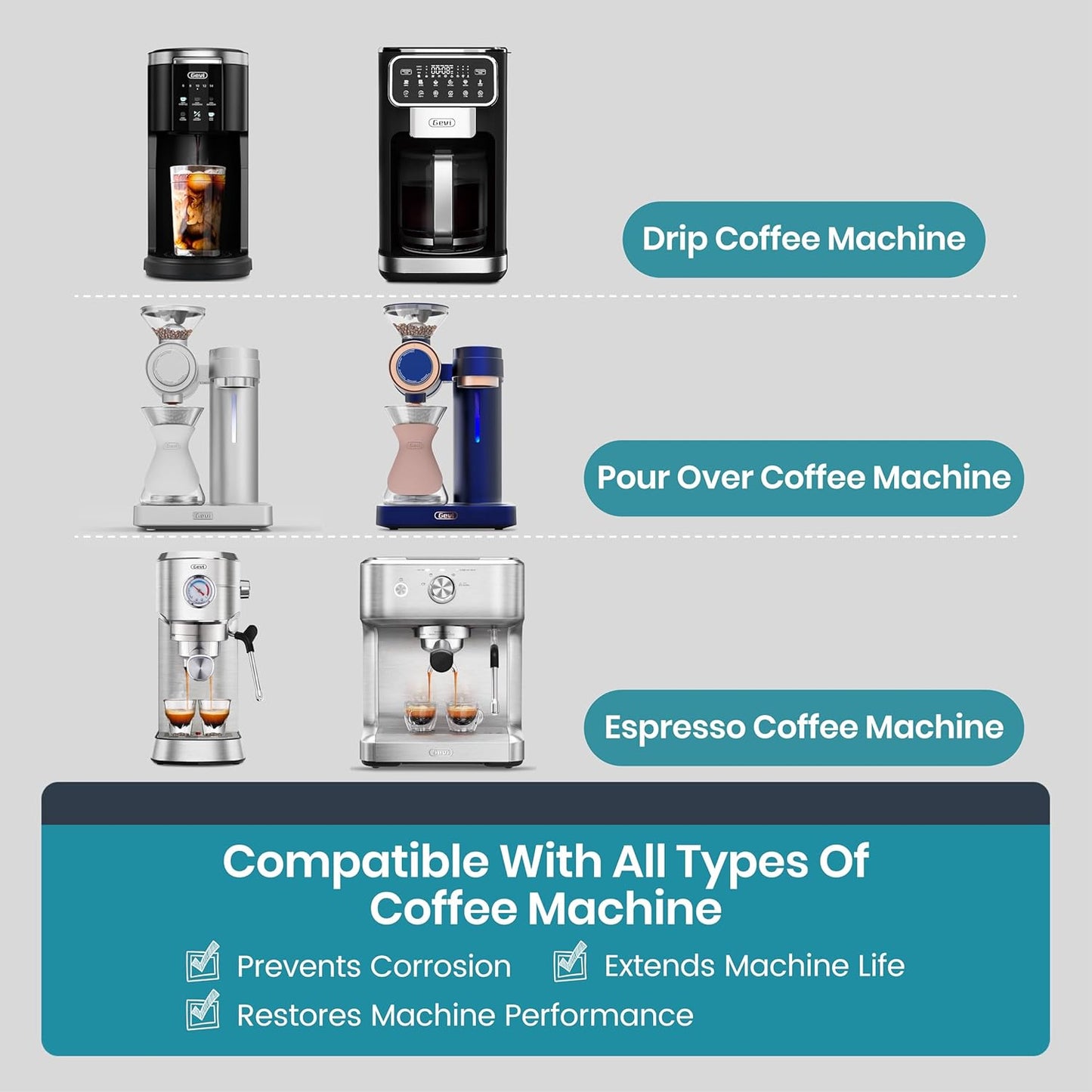 Gevi Coffee Maker Cleaner, Espresso Machine Cleaning Powder - 12 Use & Individually Packed for Each Use | Organic Citric Acid Cleaner Compatible with All Major Brands