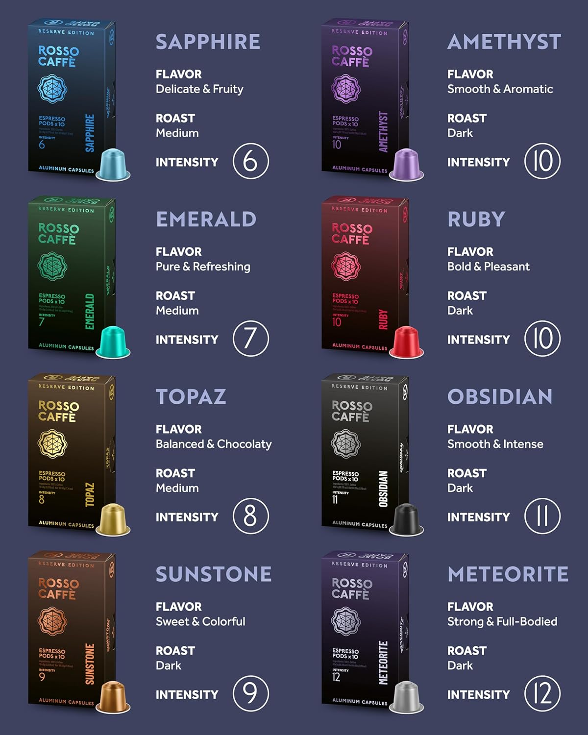 ROSSO CAFFÈ Espresso Coffee Pods for Nespresso Original Machines - 80 Capsules Variety Pack, 8 Signature Flavors, Medium to Dark Roast - Made in Italy
