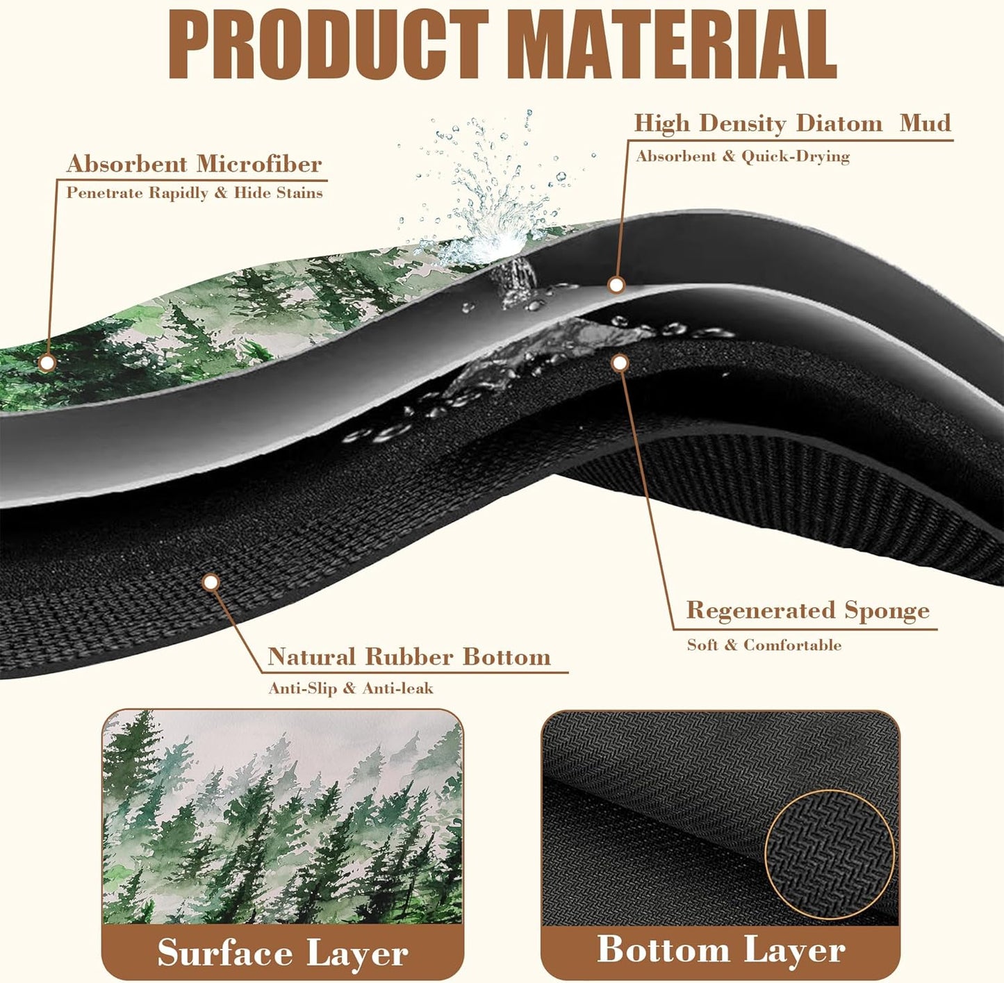 Dish Drying Mat Watercolor Foggy Forest Coffee Bar Mat for Countertop Absorbent Rubber Backed Hide Stain Dish Drainer Rack Pad Coffee Maker Espresso Machine Dining Room Decor 15.7 x 23.6 Inch