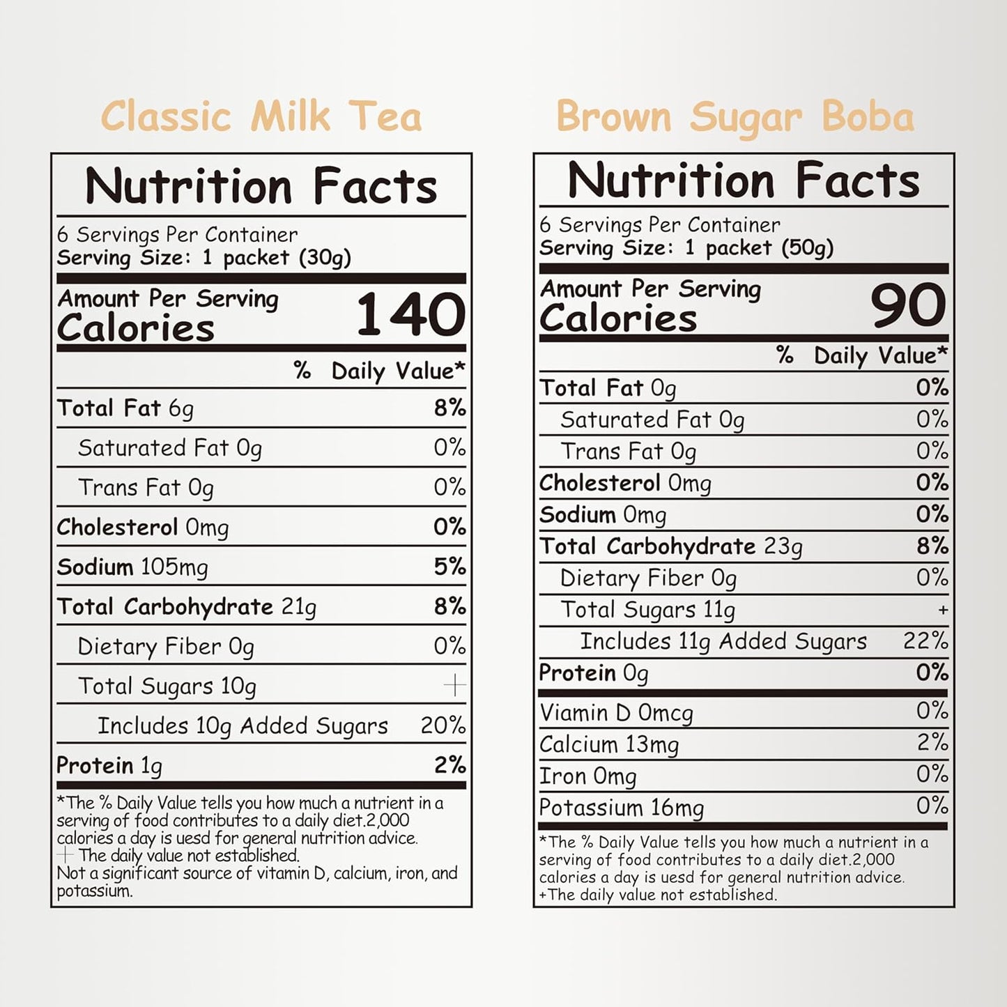 Boba Moo Premium Boba Tea Kit With Classic Milk Tea Flavor - Only 10,000 Kits Yearly, Small Batch Bubble Tea Kit With Exceptional Taste & Chewiness, Vegan, Lactose-Free, 6 Servings