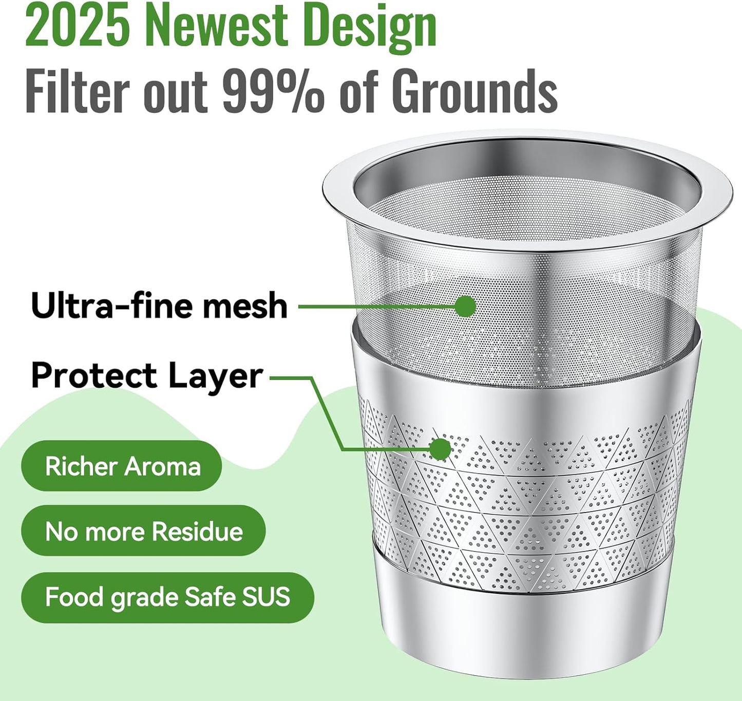 CAPMESSO Reusable K-Cups for Keurig 1.0: Stainless Steel Refillable Coffee Pods - Universal Metal Coffee Filter for Keurig Coffee Maker, Dual-mesh for Richer Coffee NO Sediment, Eco-Friendly (4 Pack)