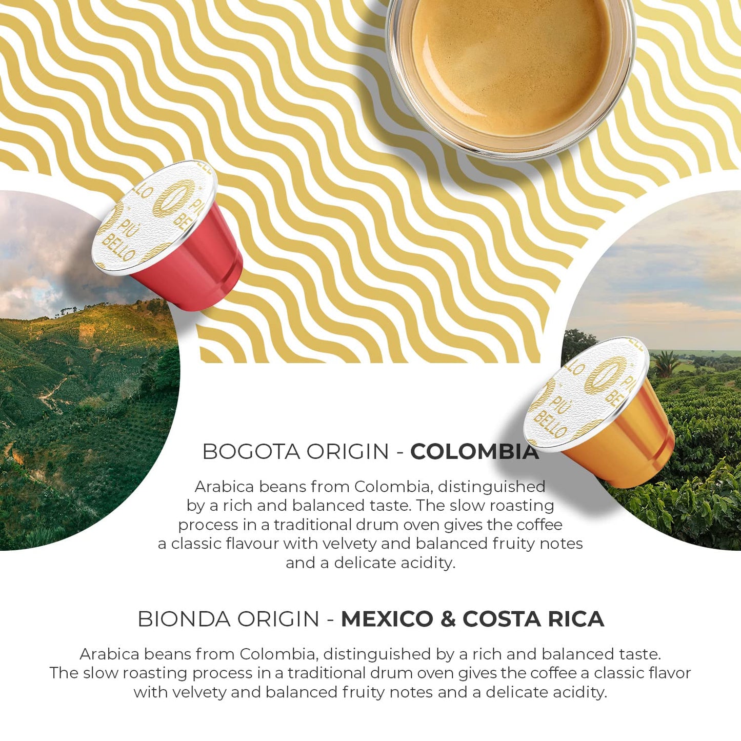 Piu Bello Espresso Coffee Pods for Nespresso Original Machines – Variety Pack – Light Roast, Dark Roast, Chocolate, Nuts, Caramel – Rich & Balanced Taste, Kosher (6-Flavor Multipack, 60 Count)