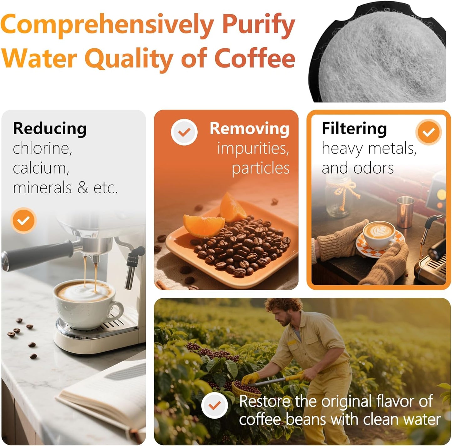 Coffee Maker Water Filter Replacement - Compatible with Cafe & GE Profile Grind & Brew Coffee Makers, Lasts 6-12 Months, Reduces Chlorine, Impurities & Odors (6)