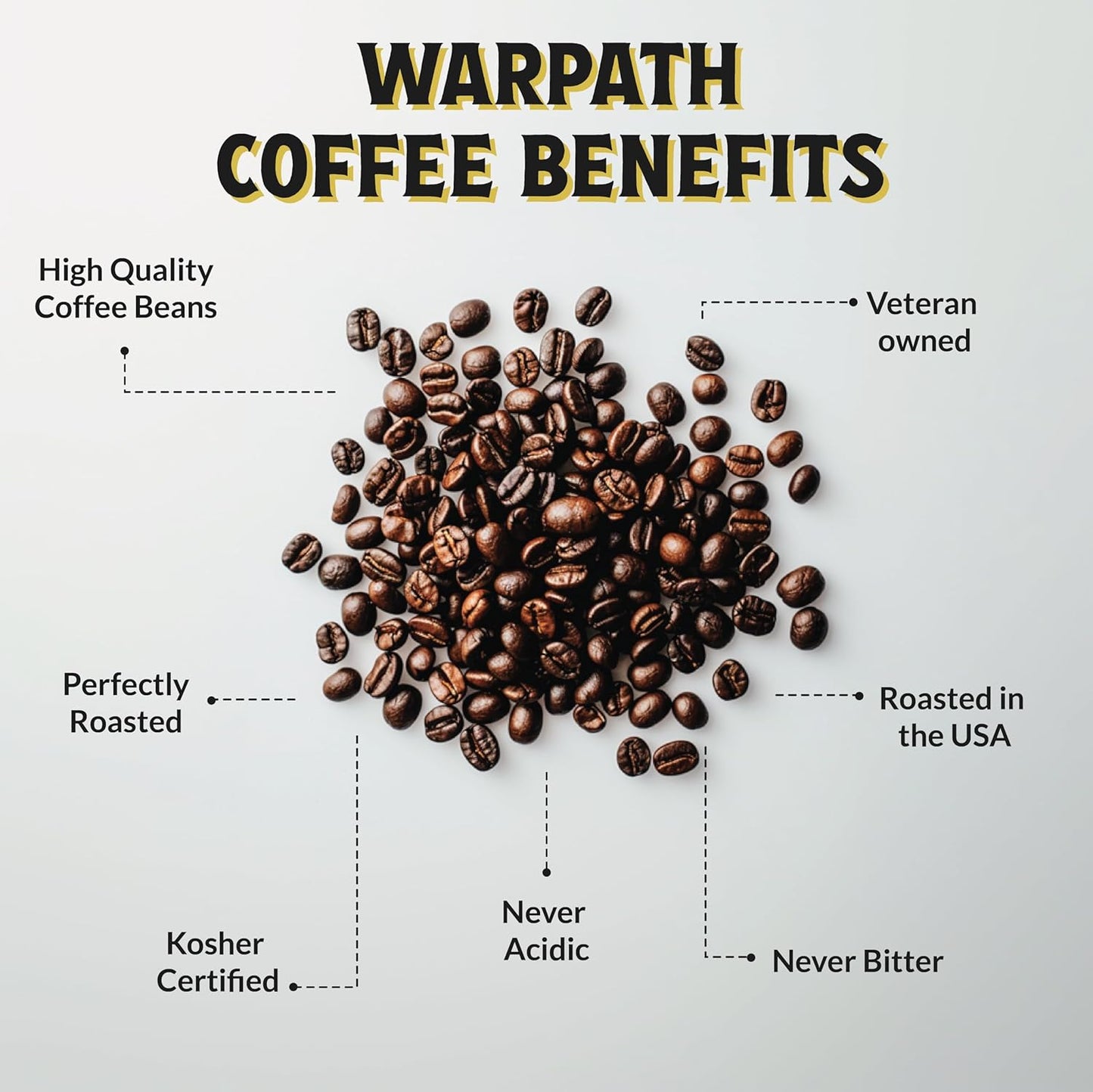Warpath Coffee Dark Roast Whole Bean Coffee, Mariner's Blend, High Caffeine, Extra Strong Roasted 100% Arabica Coffee Beans Whole, Rich Aroma, Full-Bodied Intense Cup, Created by Navy SEALs, 12oz