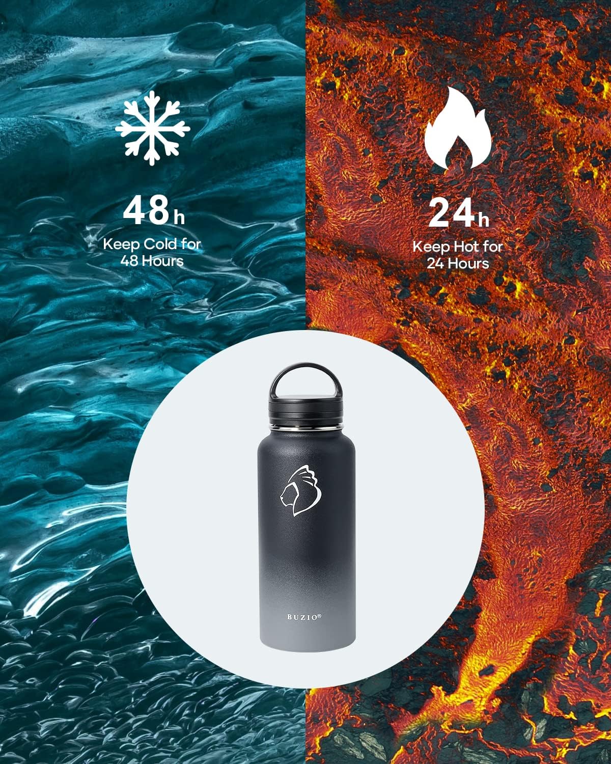 BUZIO 32 oz Water Bottle Insulated with Straw & 3 lid and Carrying Pouch, Leak Proof Anti-Slip Stainless Steel Water Flask Jug, Cold for 48 Hrs Double Vacuum Thermo Canteen, BPA-Free, Shadow