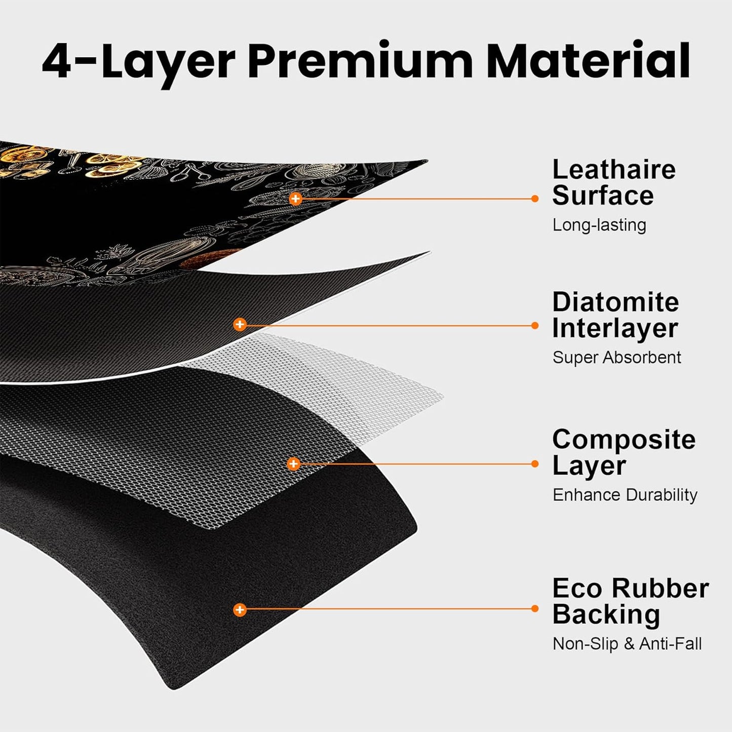 17"x 32" Coffee Bar Mat, Kitchen Ingredients Absorbent Dish Drying Mat Cuttable Hide Stain Draining Table Pad for Kitchen Counter, Coffee Bar Accessories