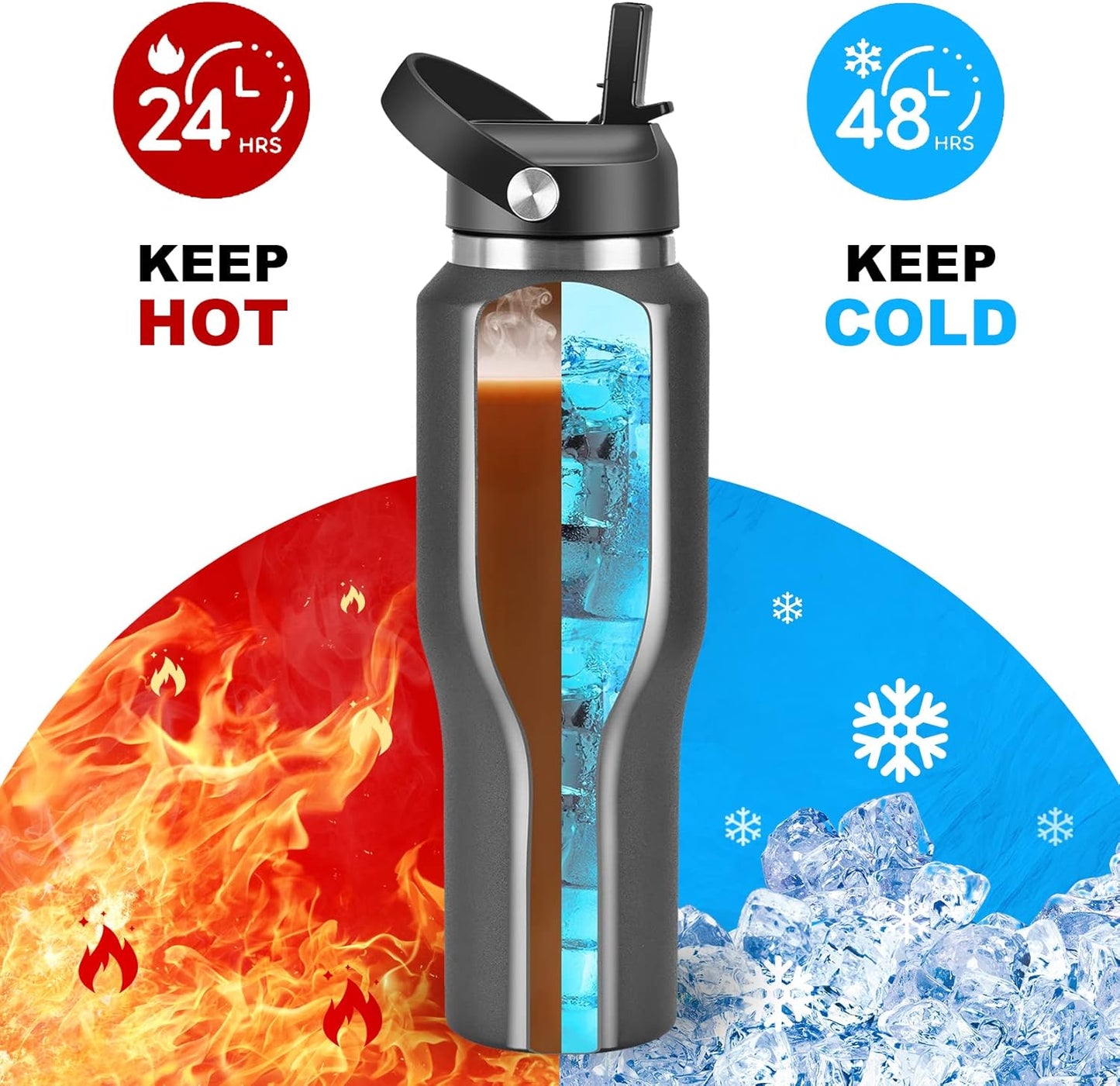 HYDROWION Insulated Water Bottles, Water Bottle fits in Car Cup Holder (Cold 48 hrs, Hot 24 hrs) with Straw Lid, Spout Lid and Flex Cap,T-shpaed Water Bottle Leakproof Travel Thermo Tumbler,Blue&Black