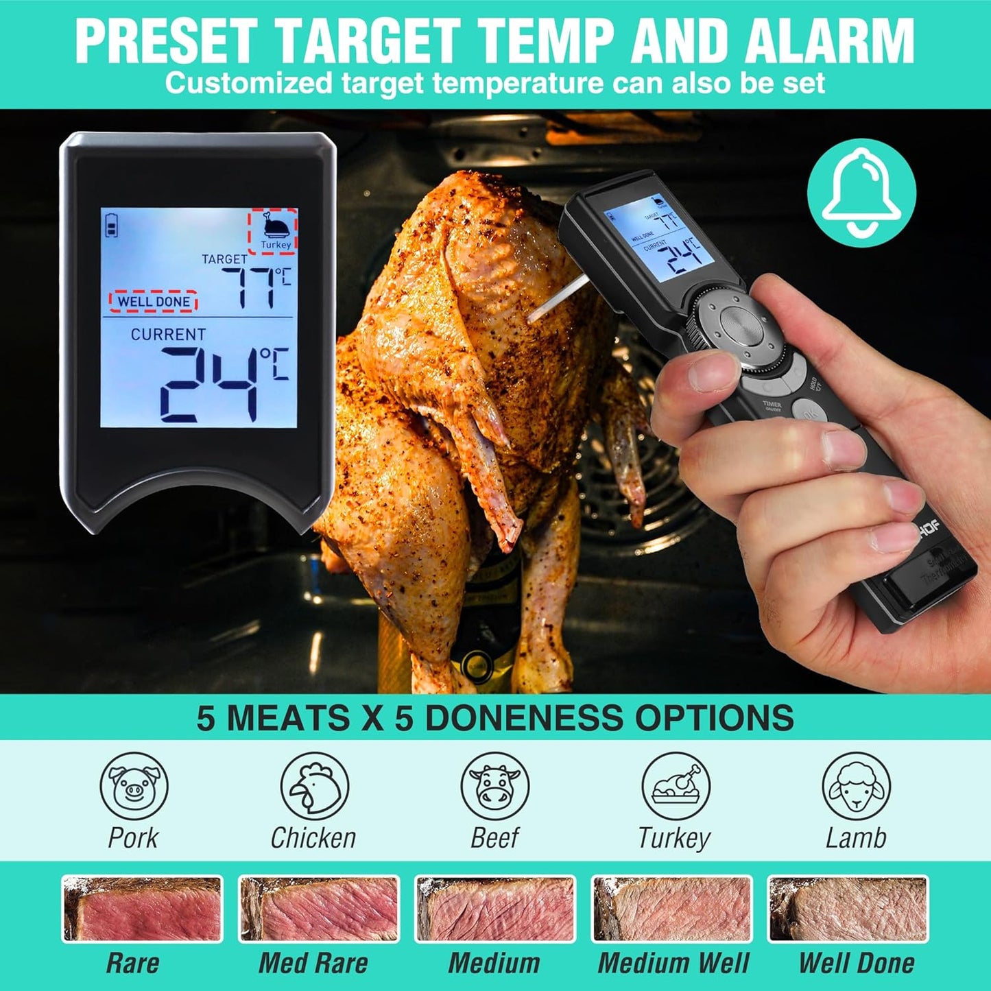 HAUSHOF Instant Read Meat Thermometer Digital, High Accuracy Cooking Thermometer, Scroll Interface Food Thermometer with Timer, Quick-Setting Kitchen Temperature Probe for Grill, Smoker, BBQ, Frying