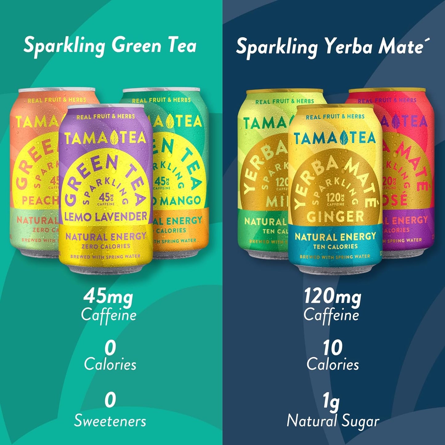 Sparkling Yerba Mate Variety Pack by Tama Tea - Unsweetened Natural Energy Drink with Real Fruit & Herbs - Healthy Caffeine Drink Alternative - 120mg of Caffeine, 10 Calories - 12oz Pack of 12