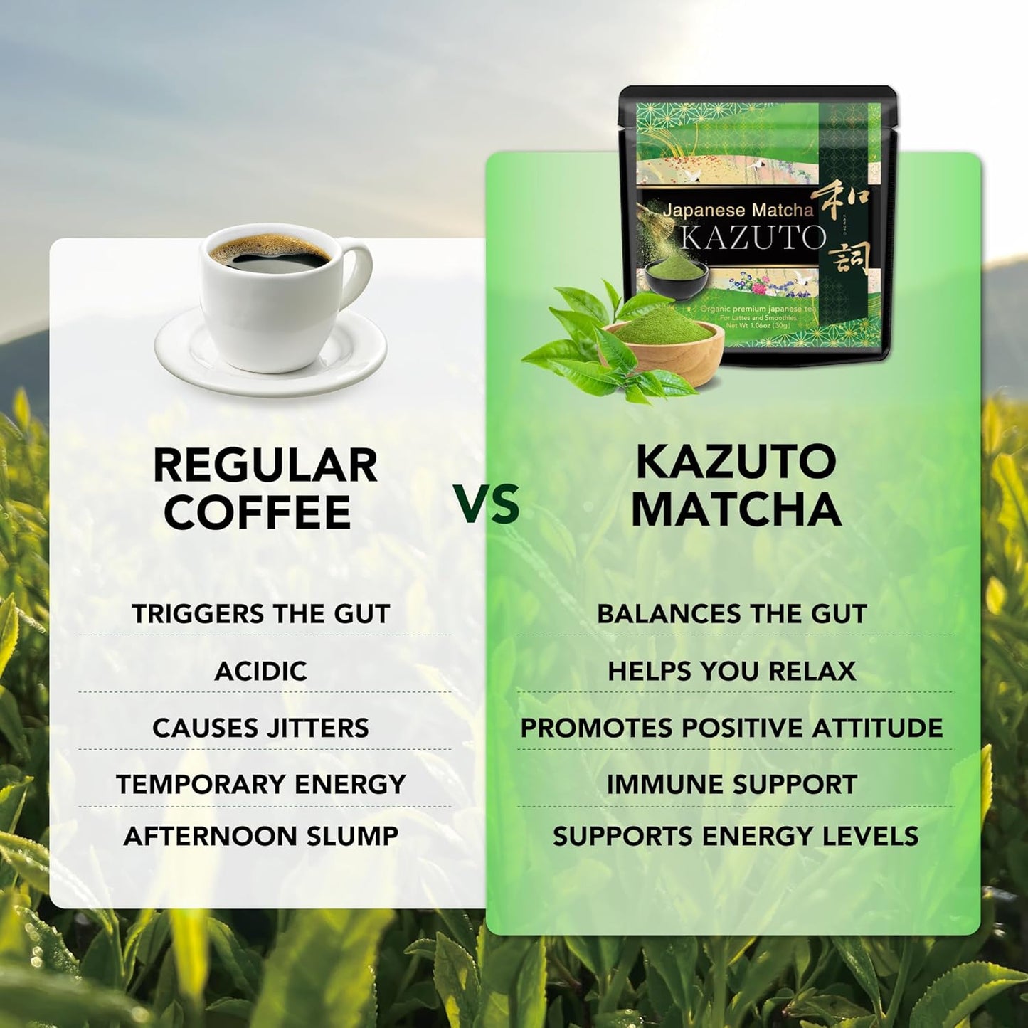 Kazuto Matcha Organic For latte And Cooking – Authentic Japanese First Harvest Culinary Grade Matcha Green Tea Powder from Shizuoka Antioxidants Unsweetned