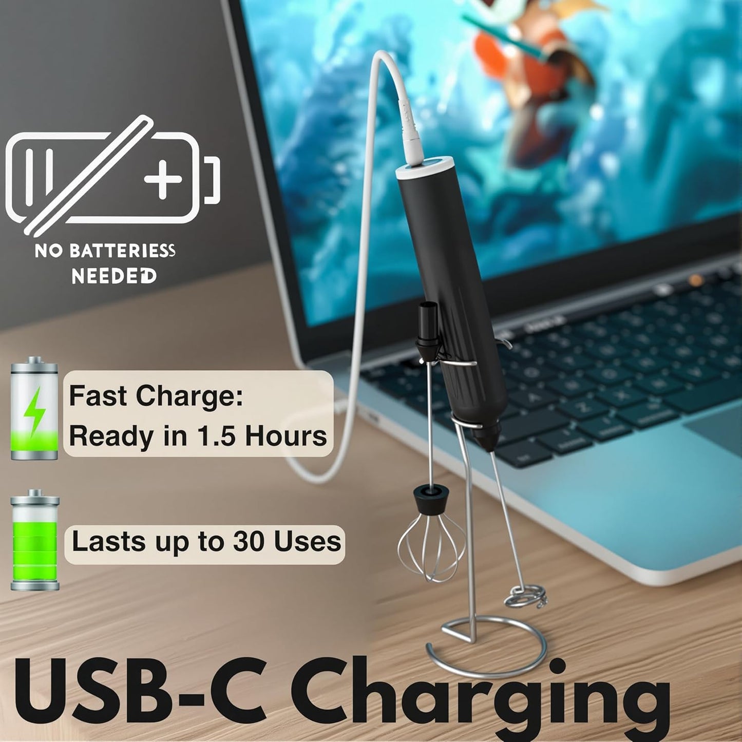 Milk Frother Handheld with 3 Stainless Steel Whisks, Rechargeable Electric Drink Mixer with Stand & Travel Case, Milk Foamer for Coffee, Latte, Cappuccino, Hot Chocolate, Egg,Jam Supplement-Green