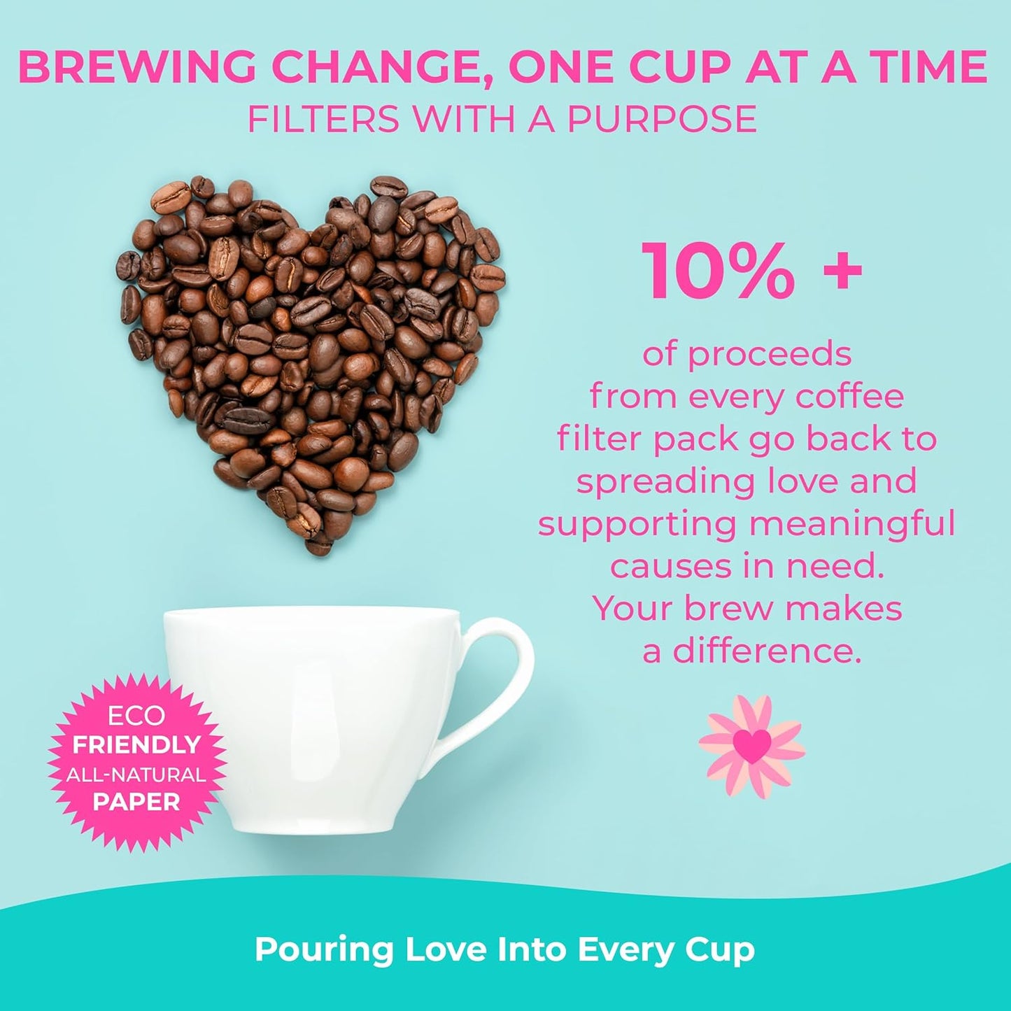 Katy’s Extra Large Coffee Filters | 1.5 to 3 Gallon Premium Commercial Coffee & Tea Filters for Restaurants, Cafés & More | 12.5” x 4.5” Inch Size | No Overflow, No Tearing | 250-Count Bulk Pack