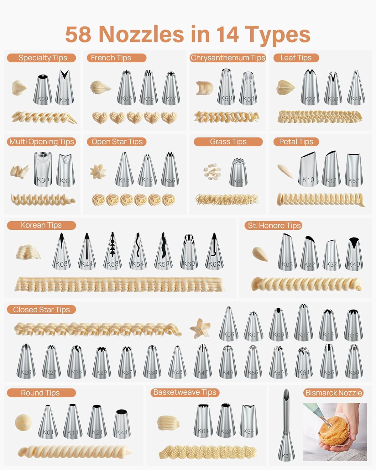 Kootek 230PCs Cake Decorating Kits, Baking Supplies Tools with Cake Stand Turntable, Piping Bags and Tips, Cake Leveler, Frosting Icing Spatulas & More Accessories for Cake Cupcake Decorations