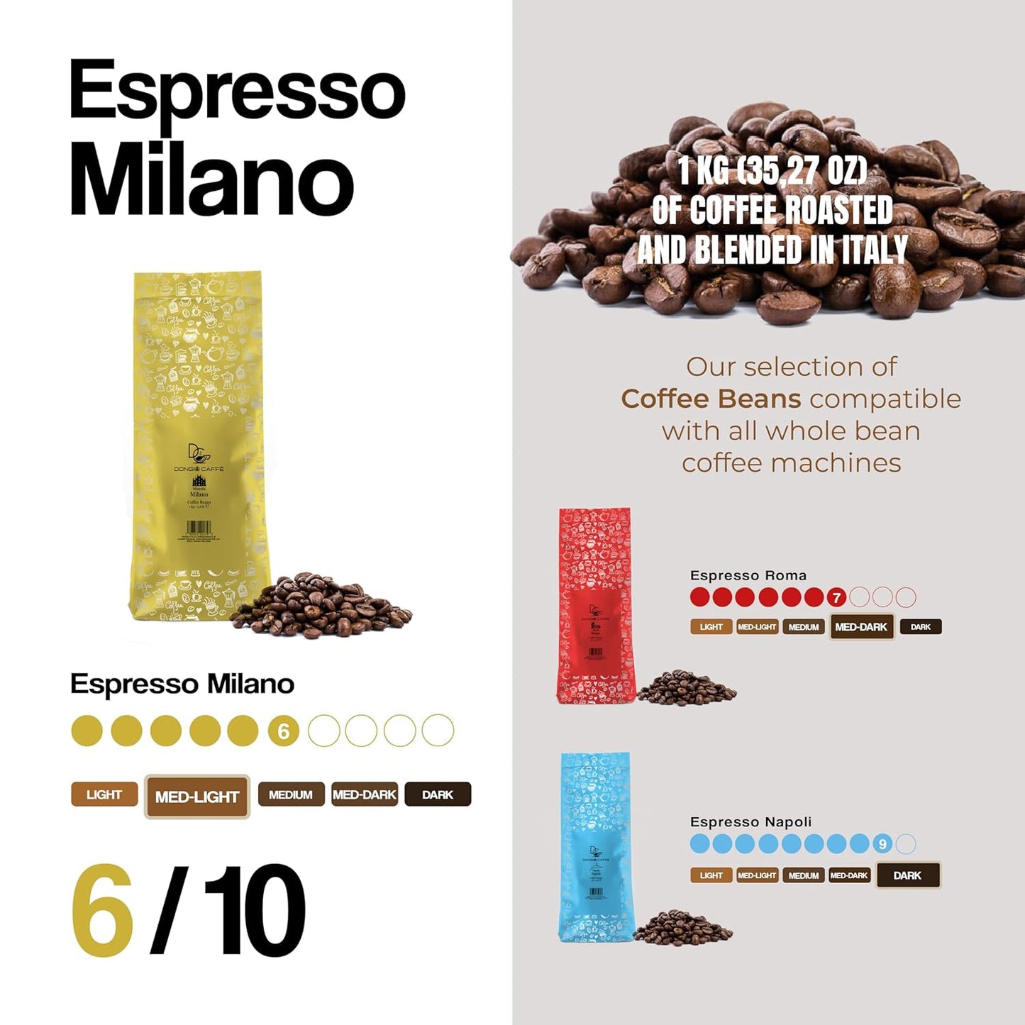 Dongiò Caffè Milano Blend - Whole Bean Coffee, Medium-Light Roast, Premium Coffee Quality, 2.2 Pounds (35.2 Oz - Pack of 1), Delicate Blend with a Very High Aromatic Profile, Sweet and Enveloping