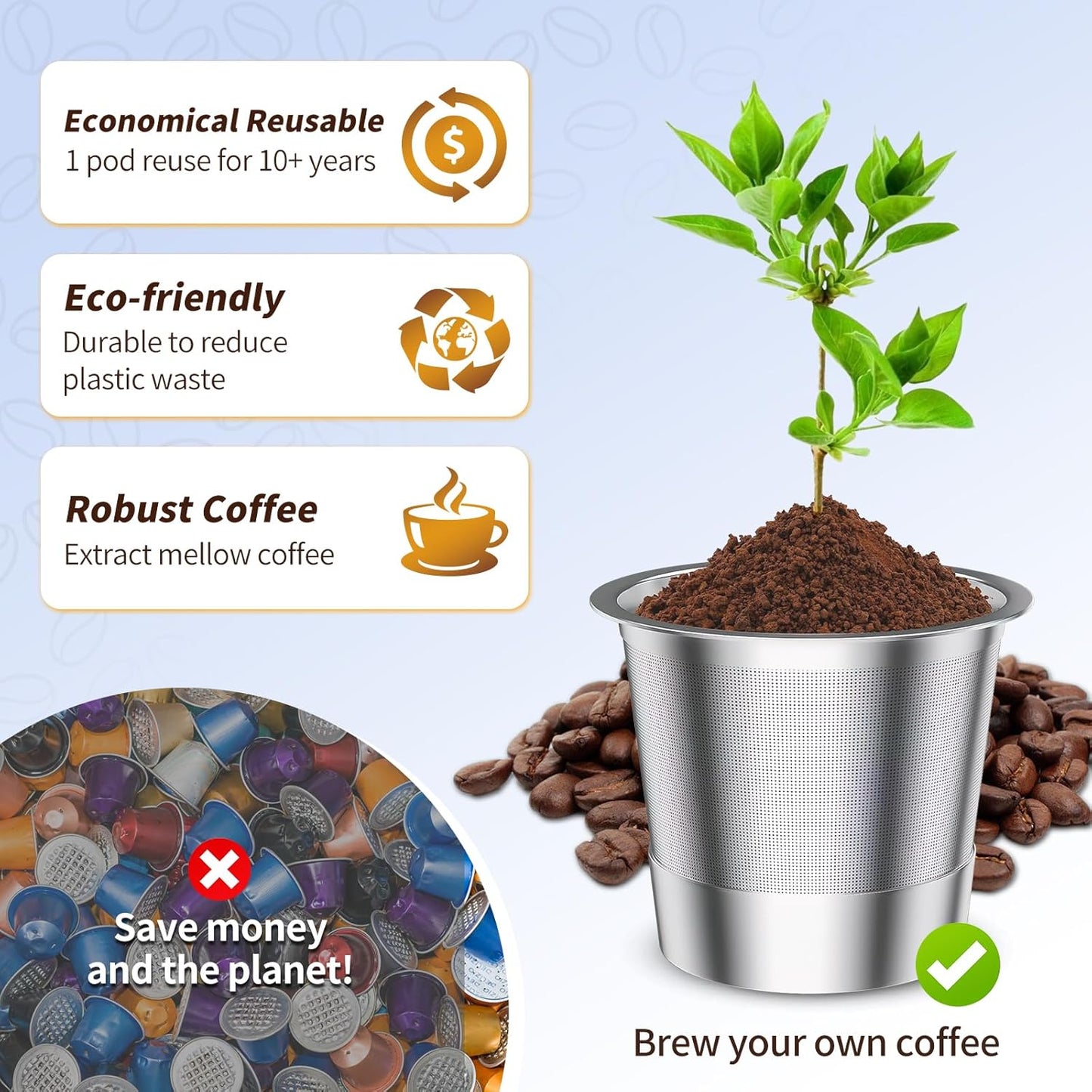 Reusable K Cup Coffee Pods for Keurig 1.0: Stainless Steel Refillable K Cup - Reusable Coffee Filter for Keurig 1.0 Coffee Maker, Permanent, Eco-Friendly, BPA-Free