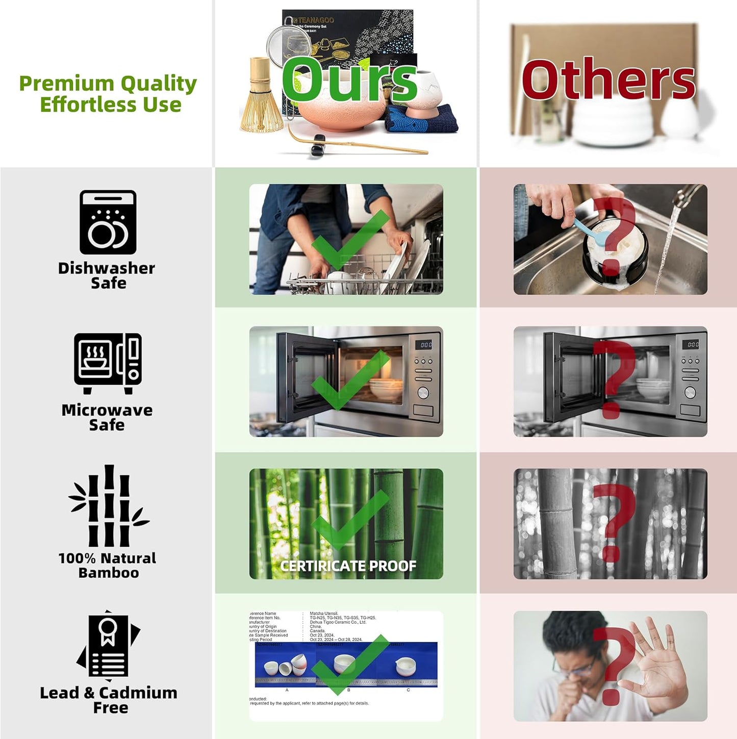 TEANAGOO 7 Pcs Matcha Whisk Set,Pink Matcha Set, Matcha Kit for Ceremony, Matcha Tea Set for Making Breakfast/Latte, Matcha Whisk and Pink Bowl with Scoop&Sifter, Gift for Matcha Lover