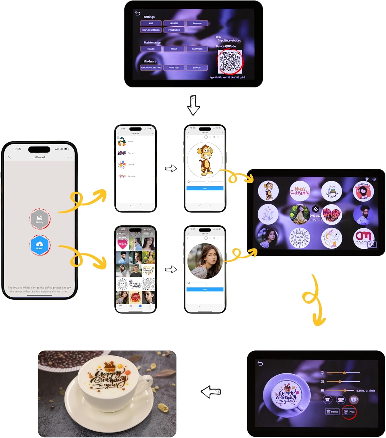 Coffee Latte Art Machine EB-Pro Customized Photo, Text, LOGO Printing Cake Desserts DIY Personalized Decoration for Cafes Bars Museums, Brown FancyBox - Black