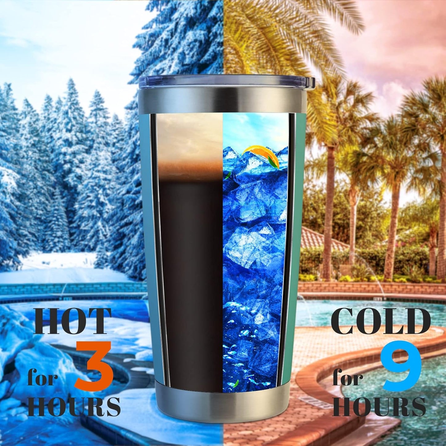 DOMICARE 20oz Stainless Steel Tumbler Bulk with Lid, Double Wall Vacuum Insulated Travel Mug, Powder Coated Coffee Cup, Light Blue, 1 Pack