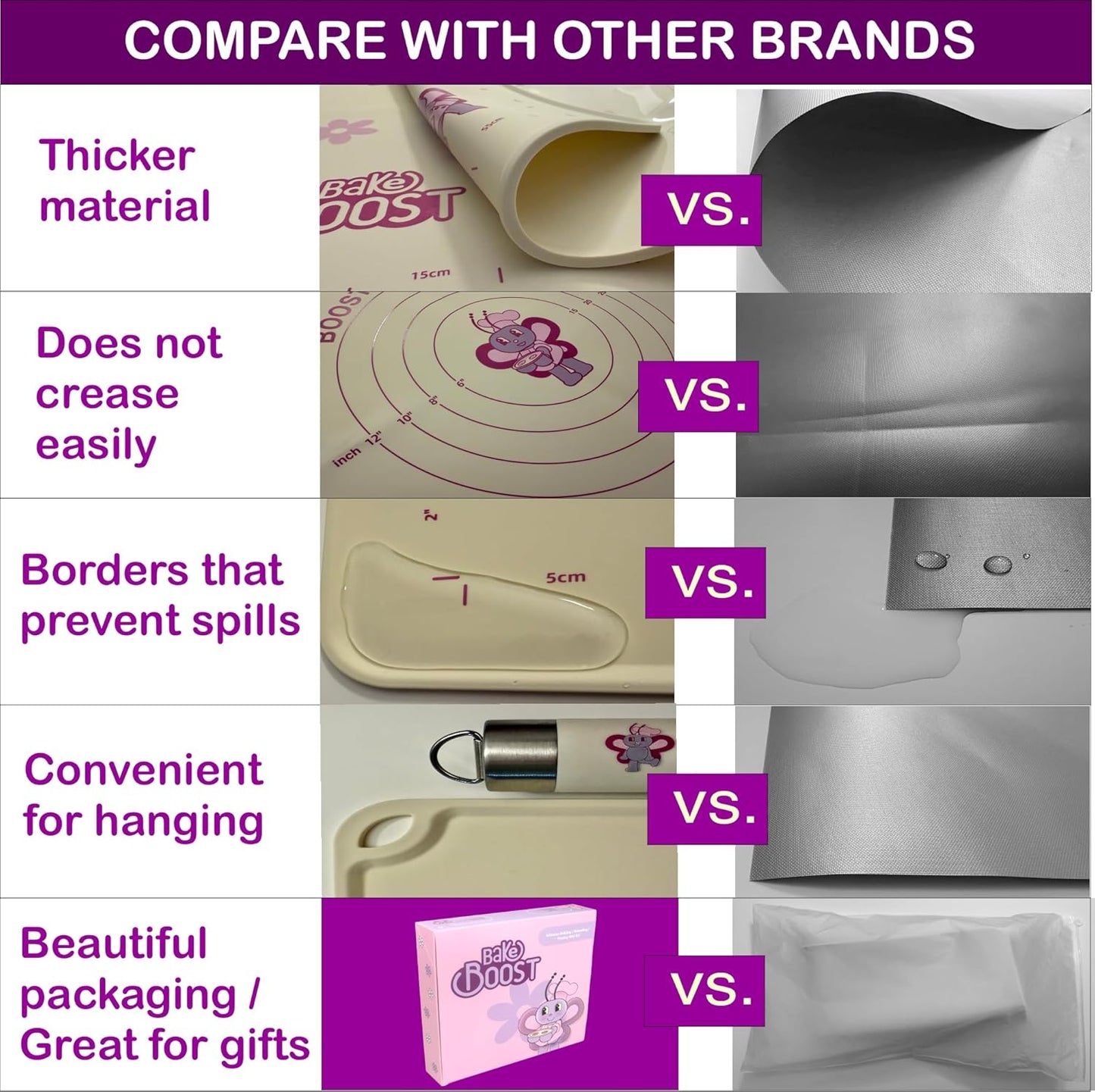 Silicone Baking Mat Set | Non-Stick Dough Rolling Pastry with Rolling Pin for Cookie Pie Crust Pizza Bread | Extra Large Dough Mat | Silicone Pastry Mat Kit Extra Thick with accessories