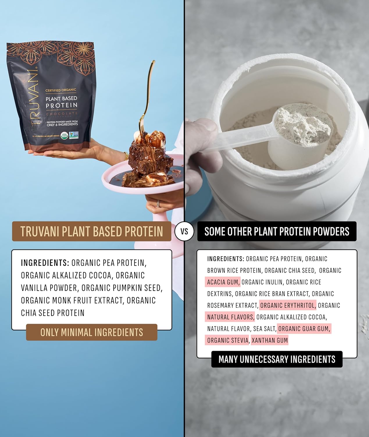 Truvani Vegan Pea Protein Powder | Chocolate | 20g Organic Plant Based Protein | 20 Servings | Keto | Gluten & Dairy Free | Low Carb | No Added Sugar