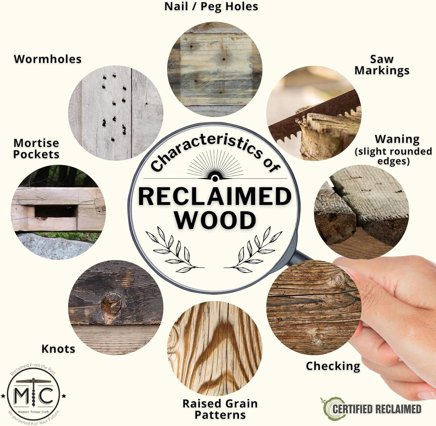 Modern Timber Craft Reclaimed Wood Floating Wall Shelf | Solid Rustic American Barnwood, Floating Shelf Brackets | 2.75" Thickness | 36" L x 8" D, Rustic Original - Oiled, 3 Pack