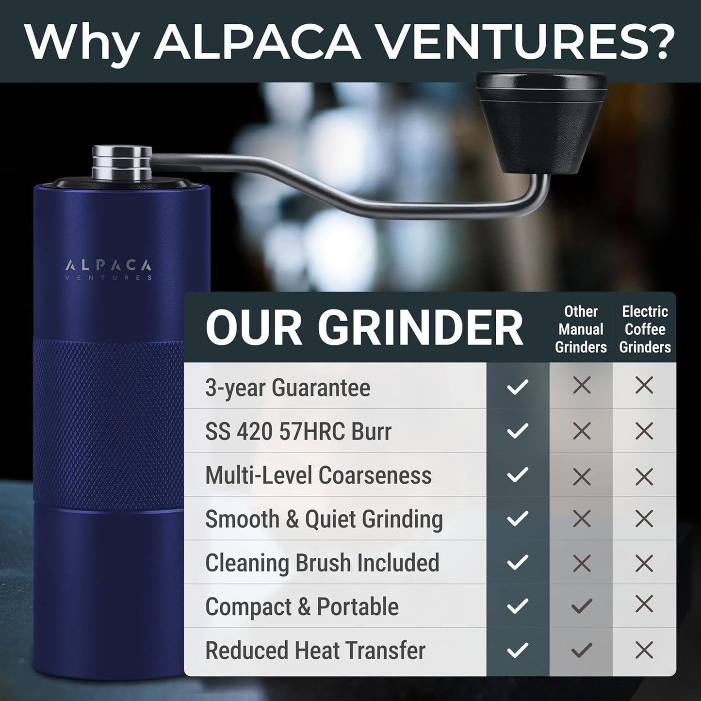 Manual Coffee Grinder by Alpaca Ventures - Stainless Steel Conical Burr Coffee Grinder Manual with Adjustable Setting Double Bearing Hand Espresso Grinder Perfect for Home, Office and Camping